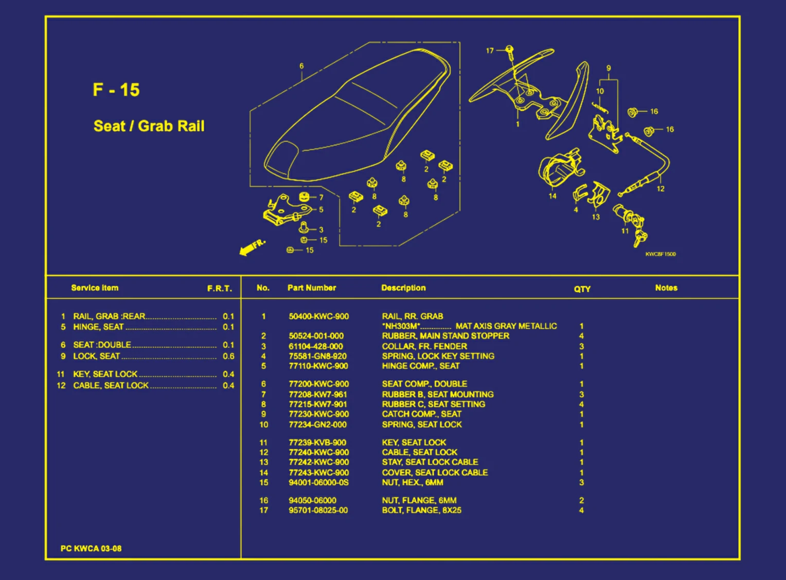 Seat atau Grab Rail