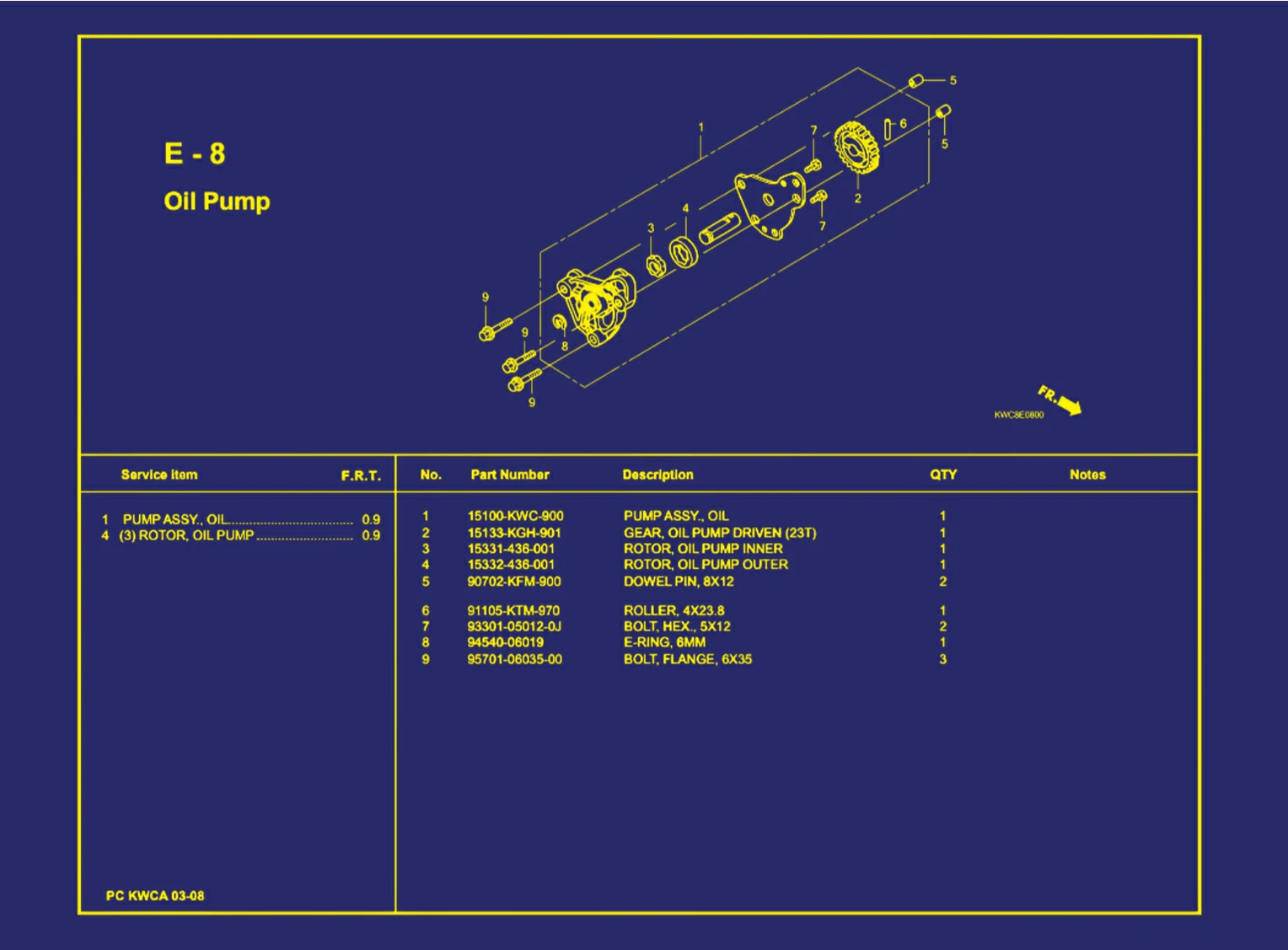 Oil Pump