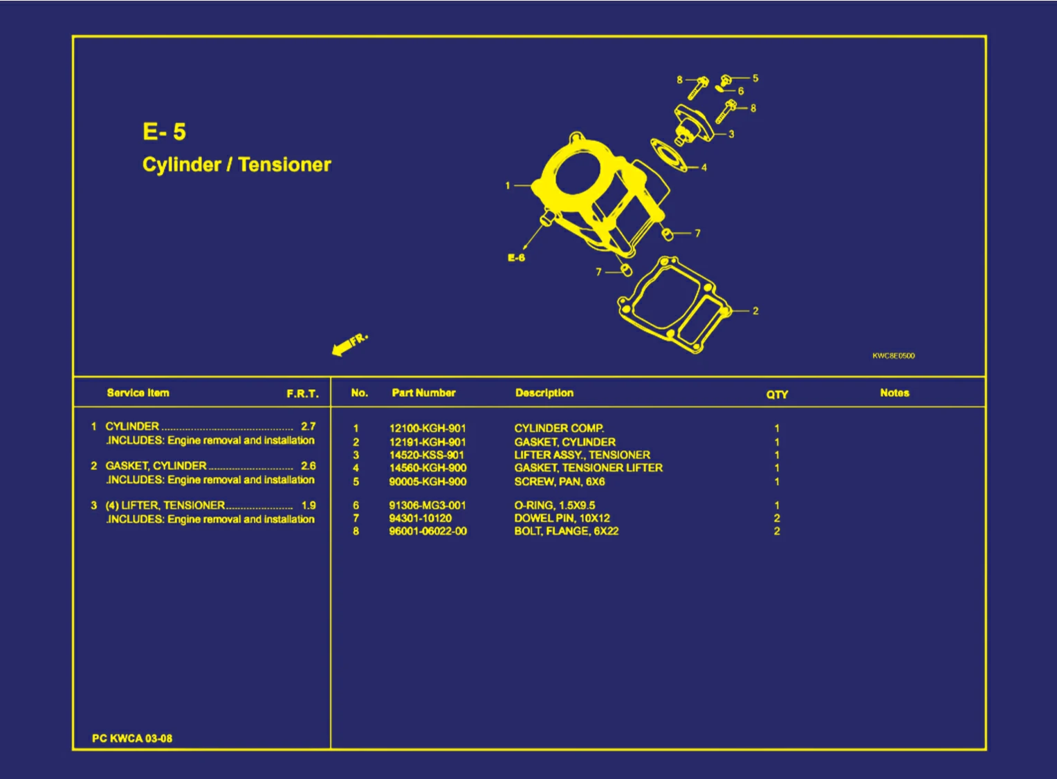 Cylinder atau Tensioner