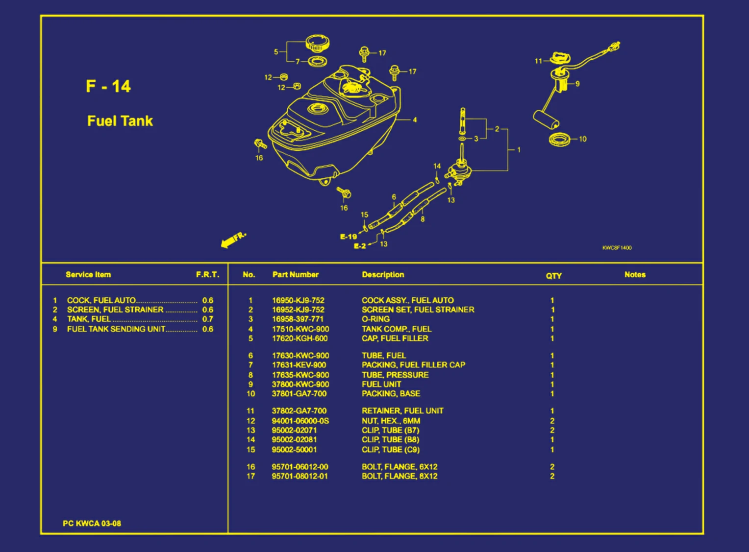 Fuel Tank