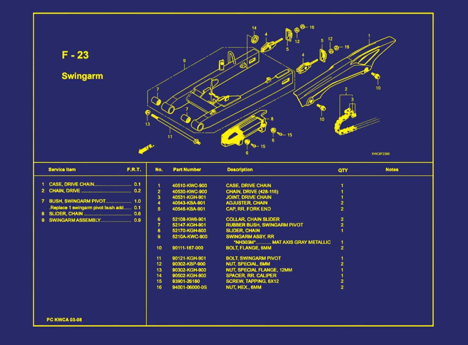 Swingarm