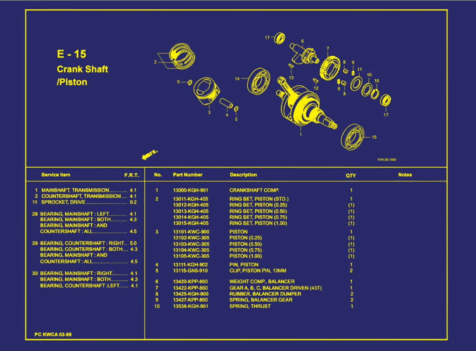 Crank Shaft atau Piston 1