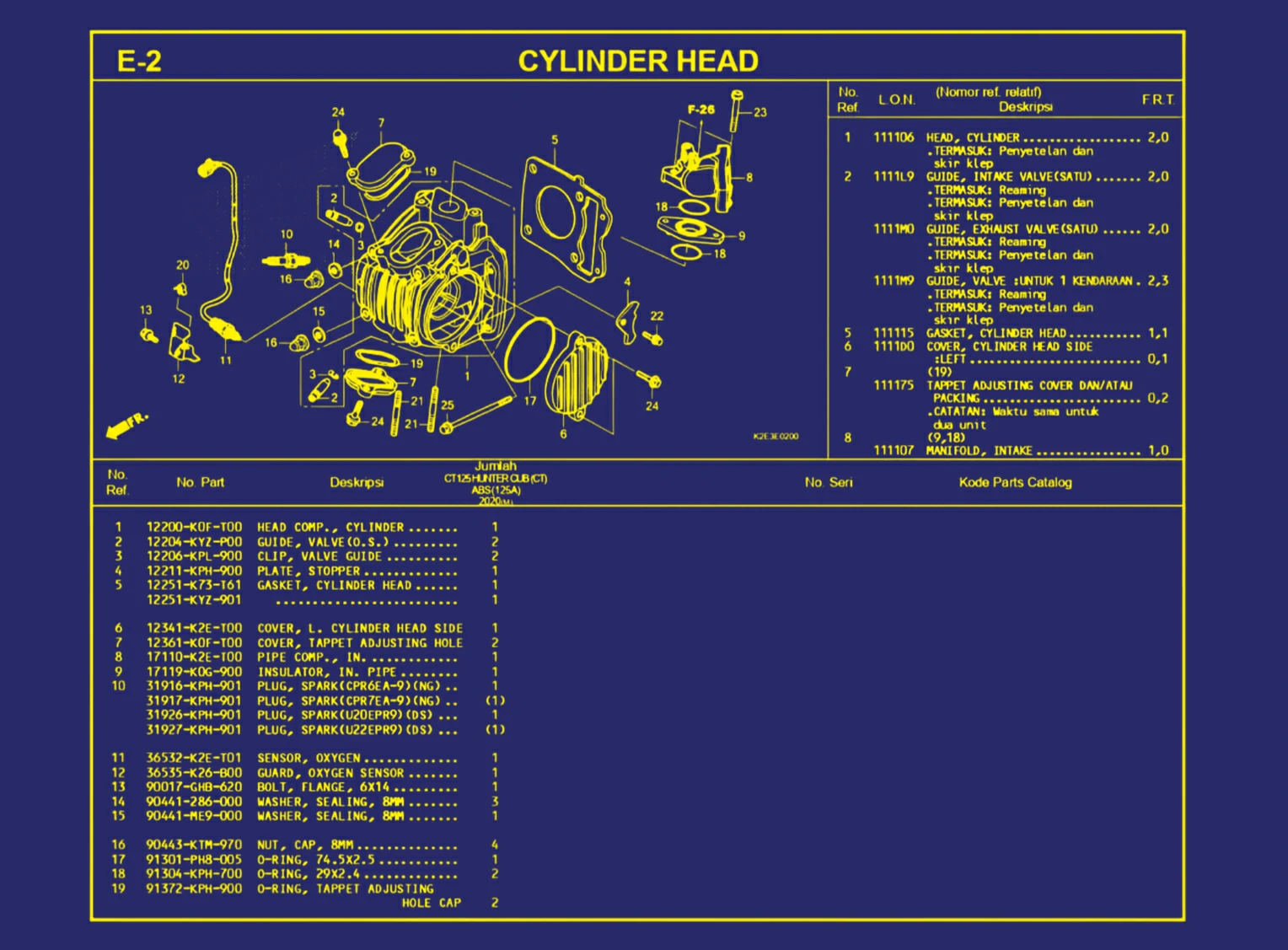 Cylinder Head 1
