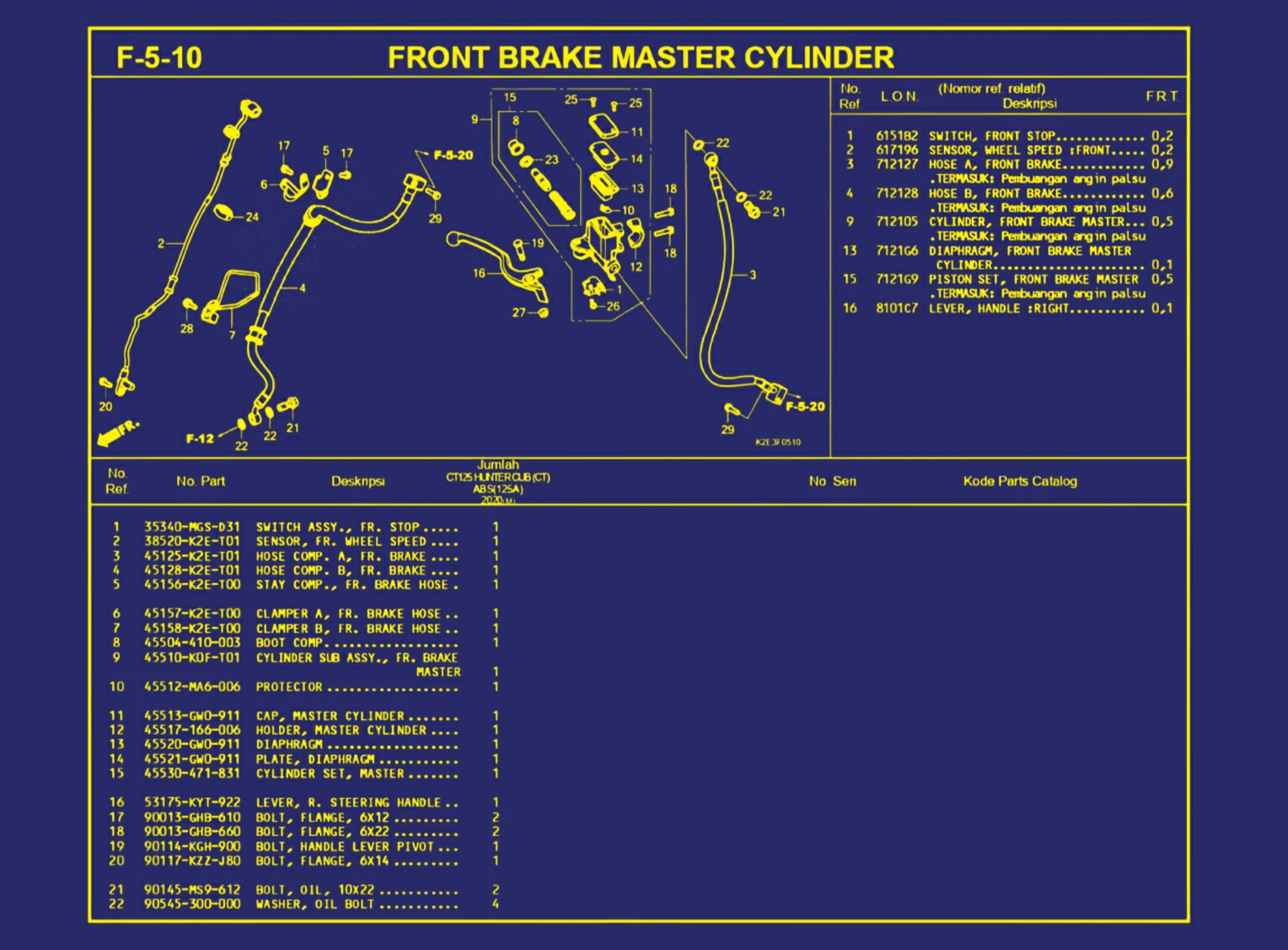 Front Brake Master Cylinder 1