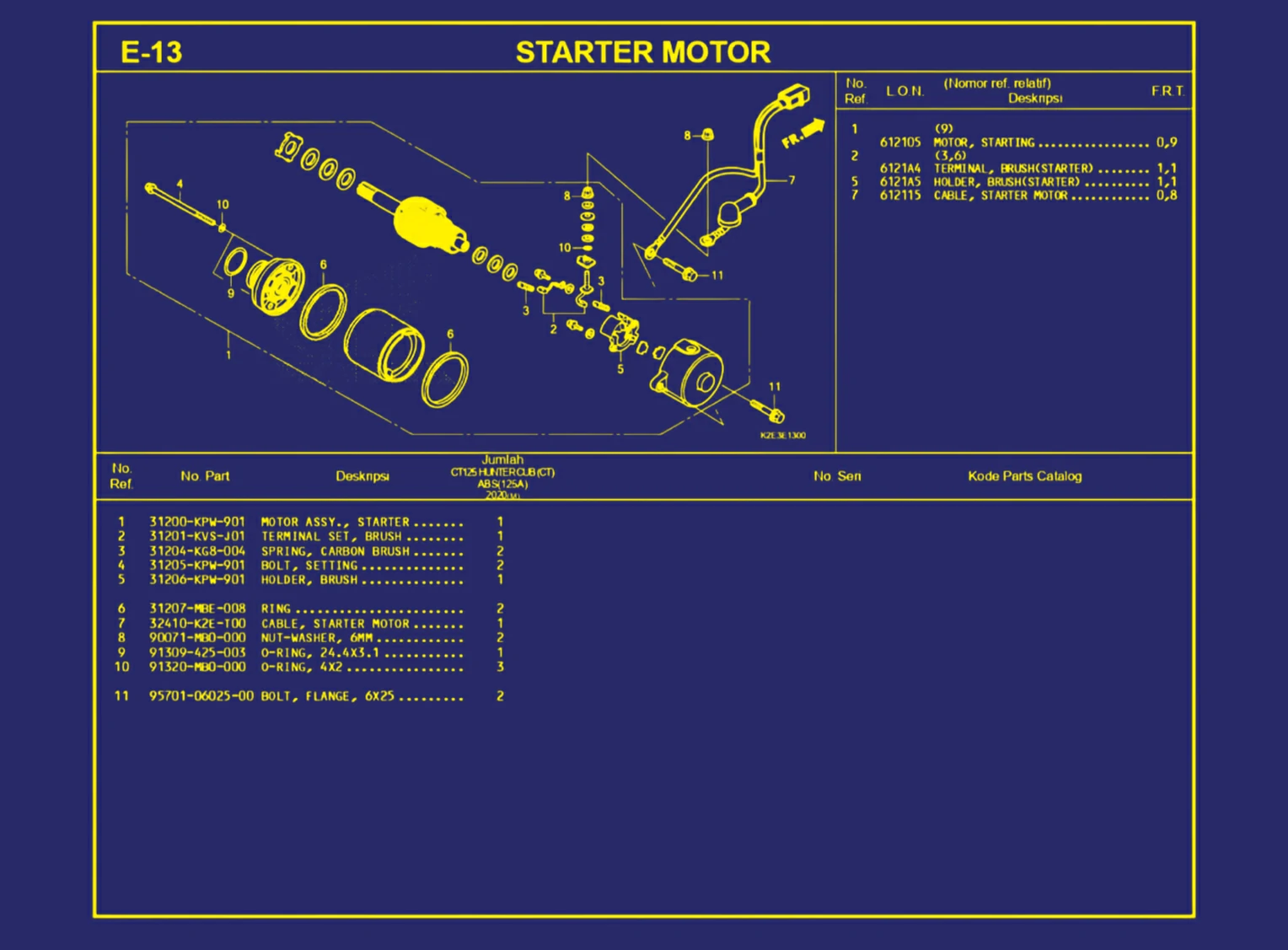 Starter Motor
