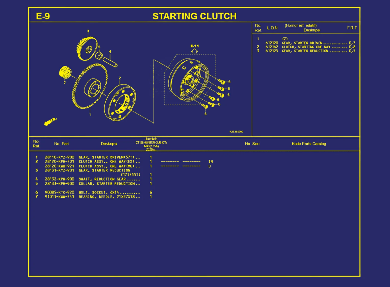 Starting Clutch