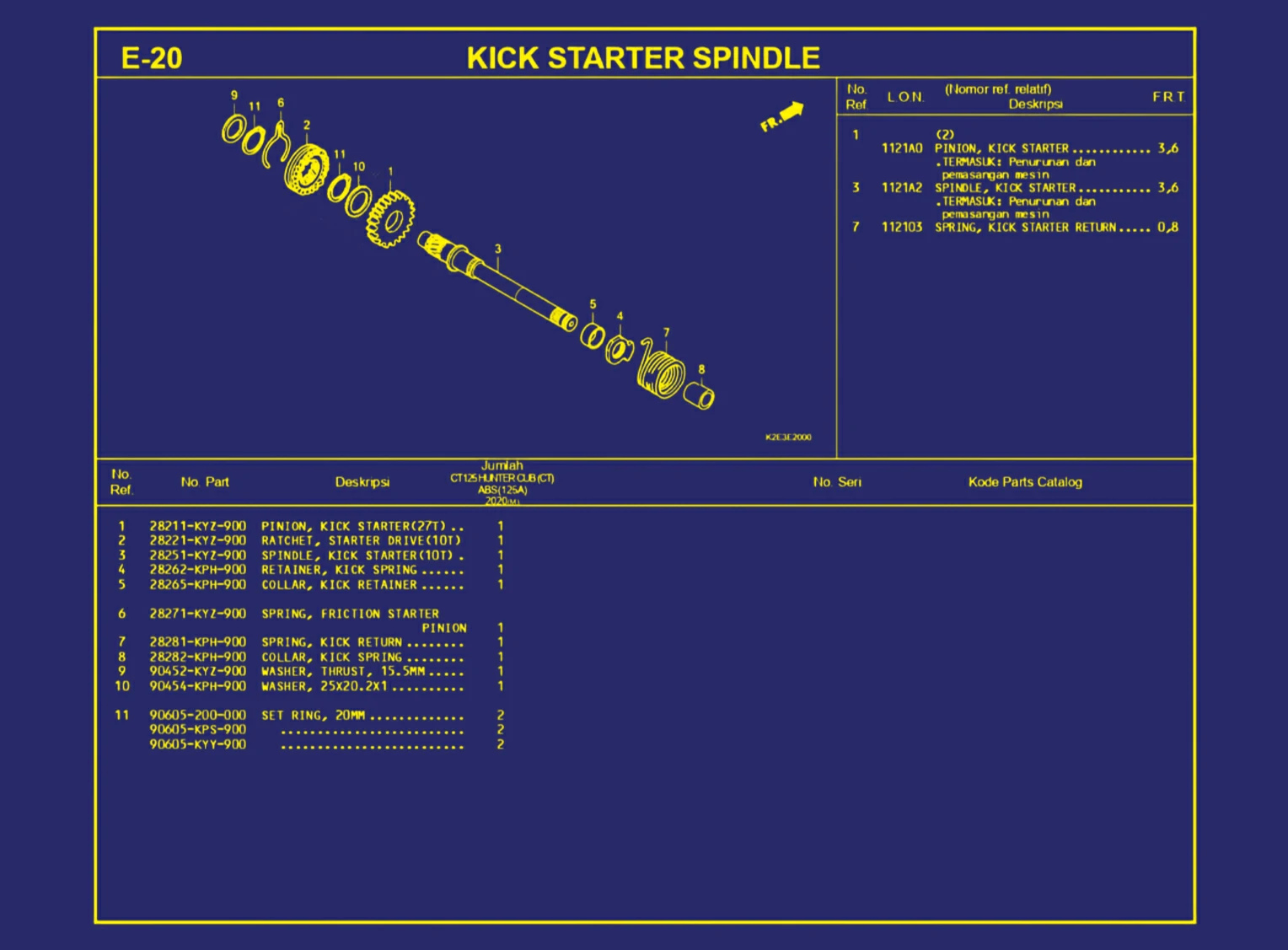 Kick Starter Spindle