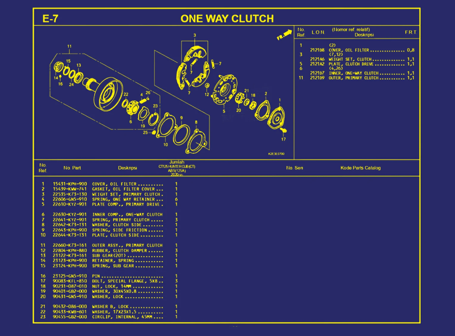 One Way Clutch 1