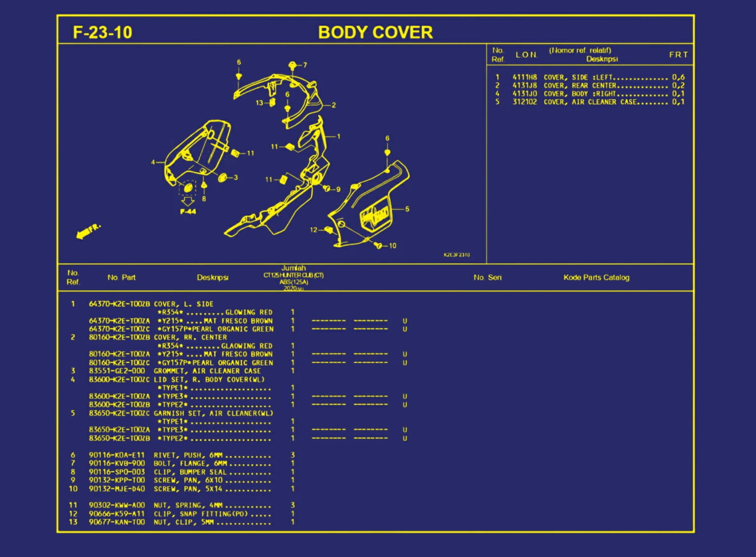 Body Cover