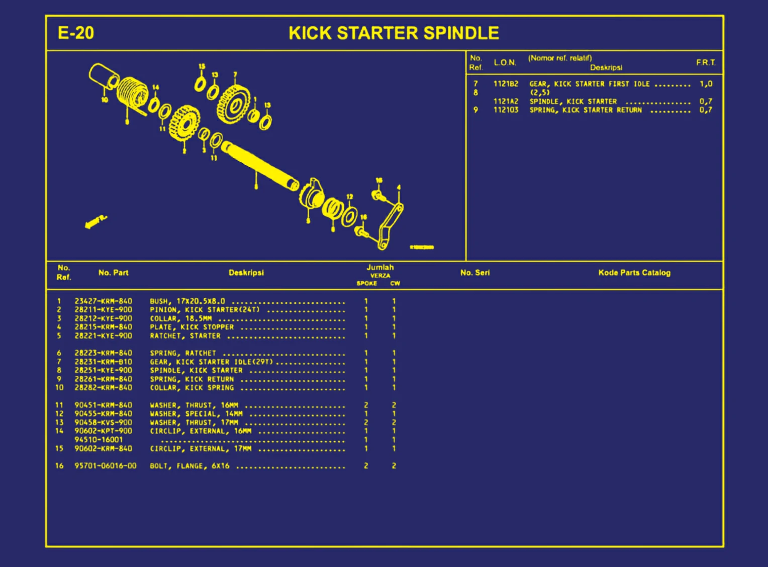 Kick starter Spindle