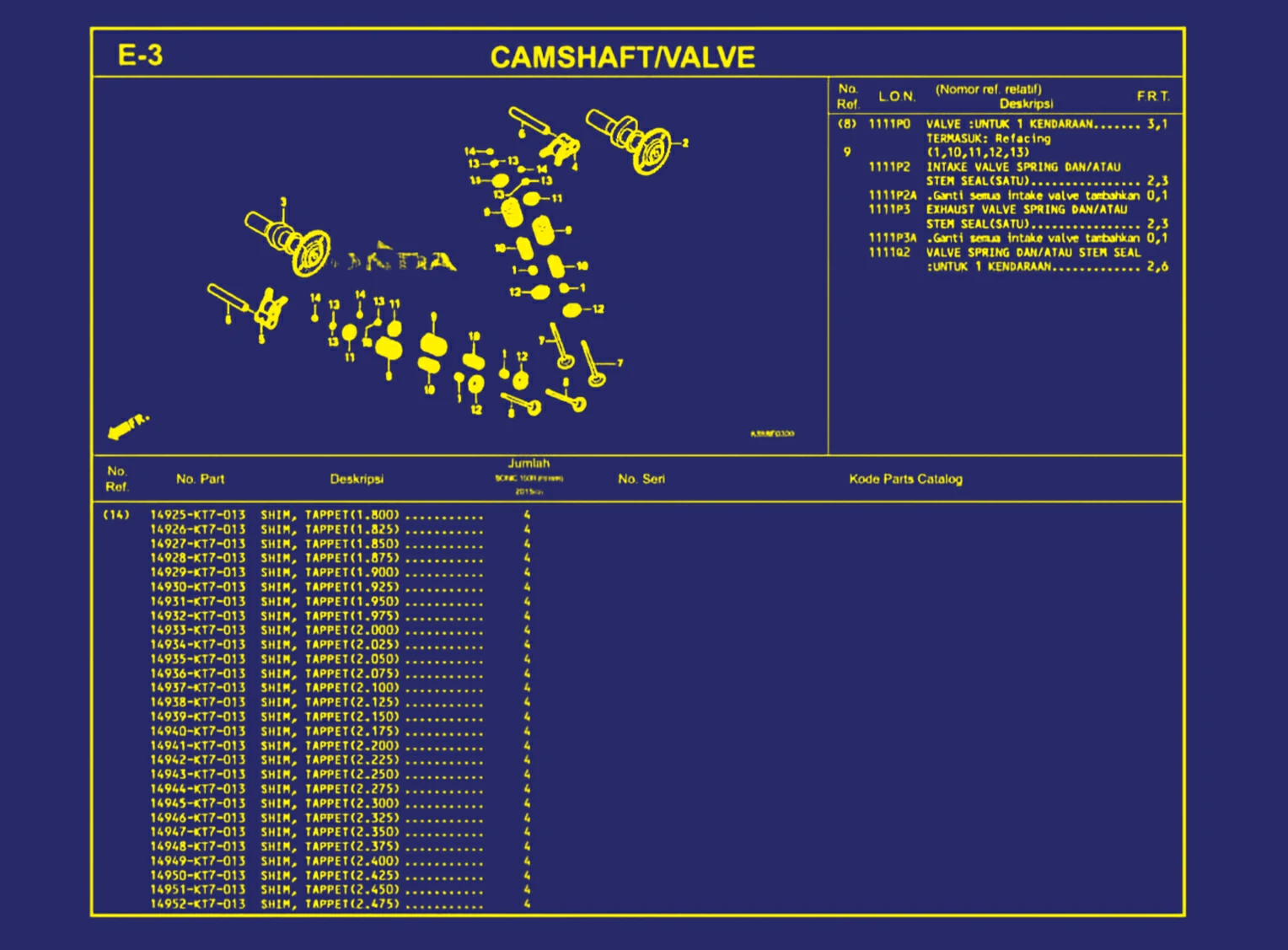 Camshaft atau Valve 2