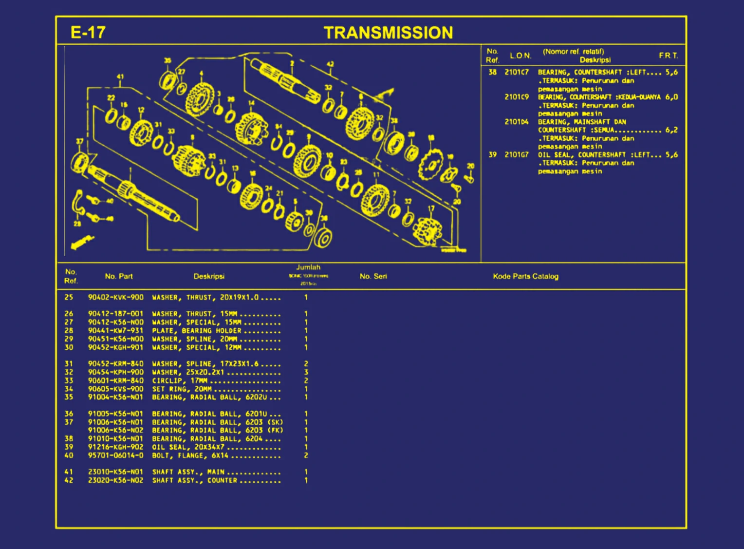 Transmission 2