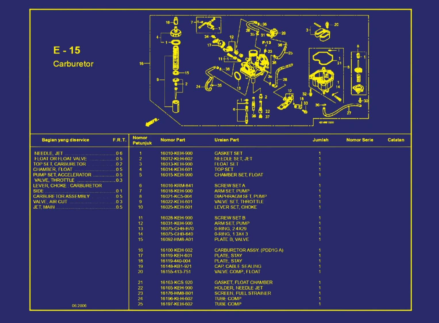 Carburetor 1