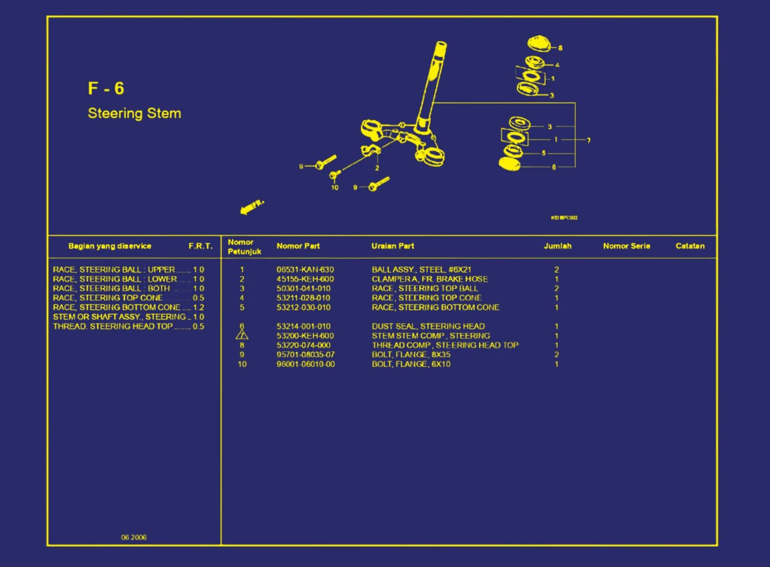 Steering Stem