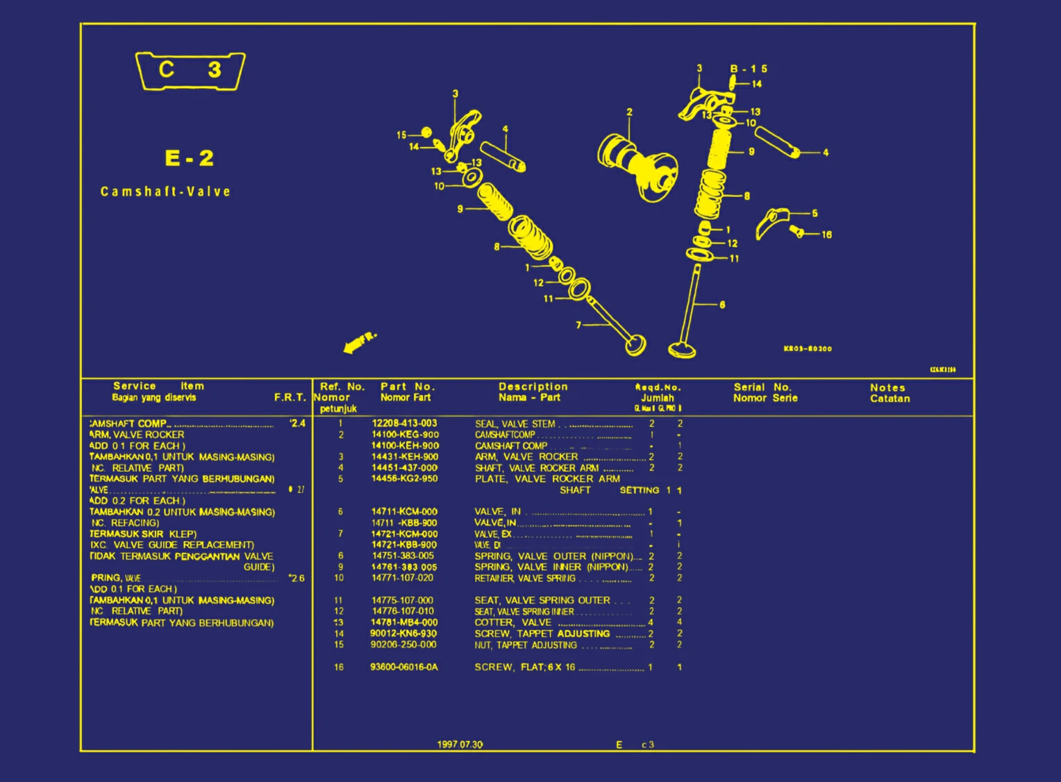 Camshaft Valve