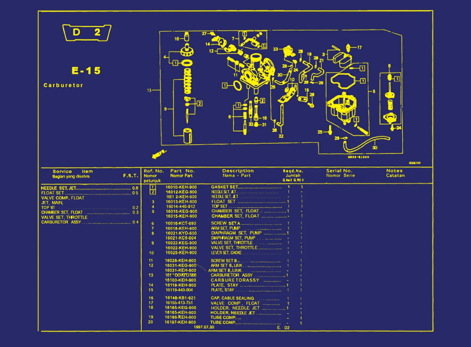 Carburetor 1