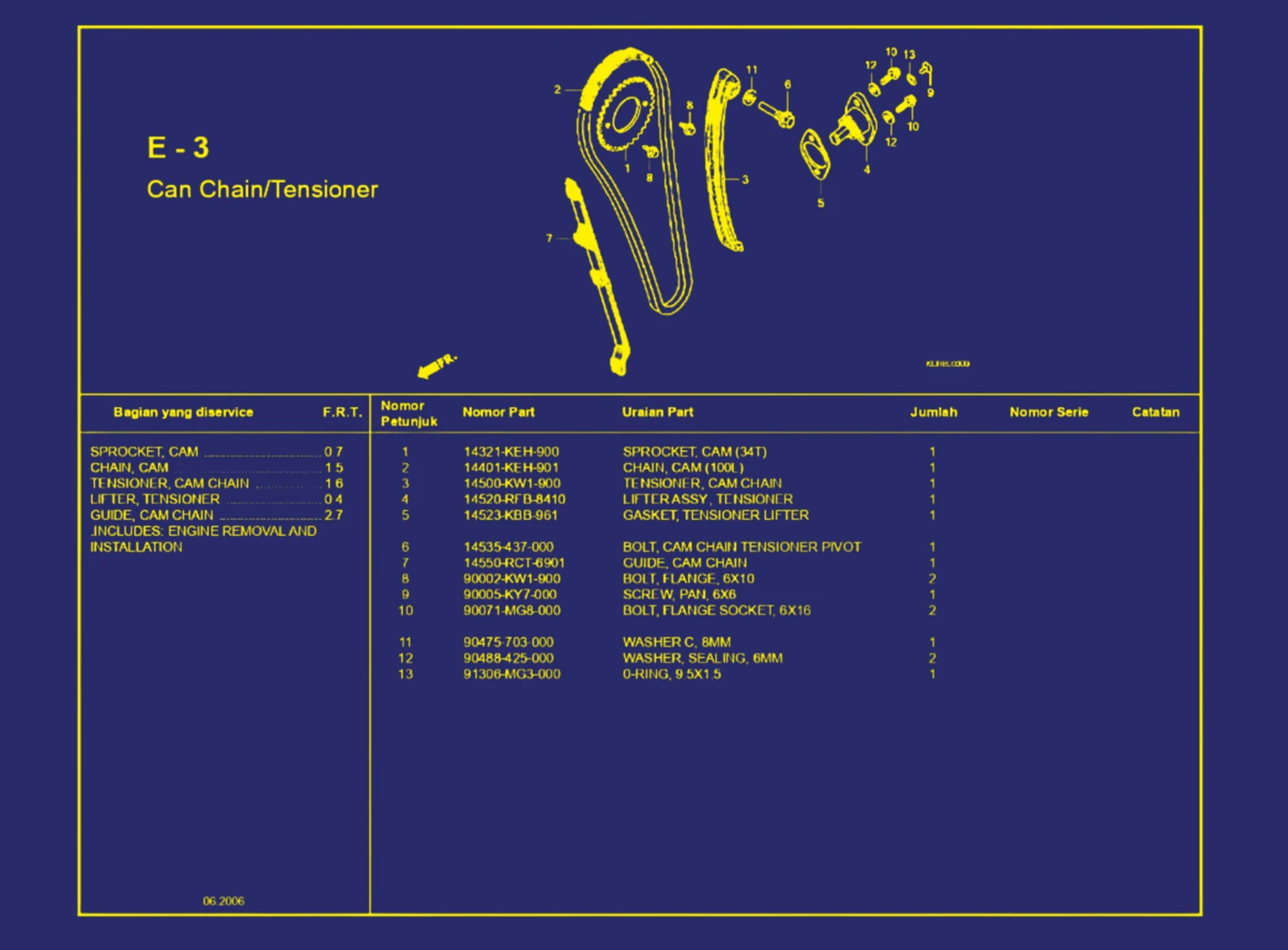 Can Chain atau Tensioner