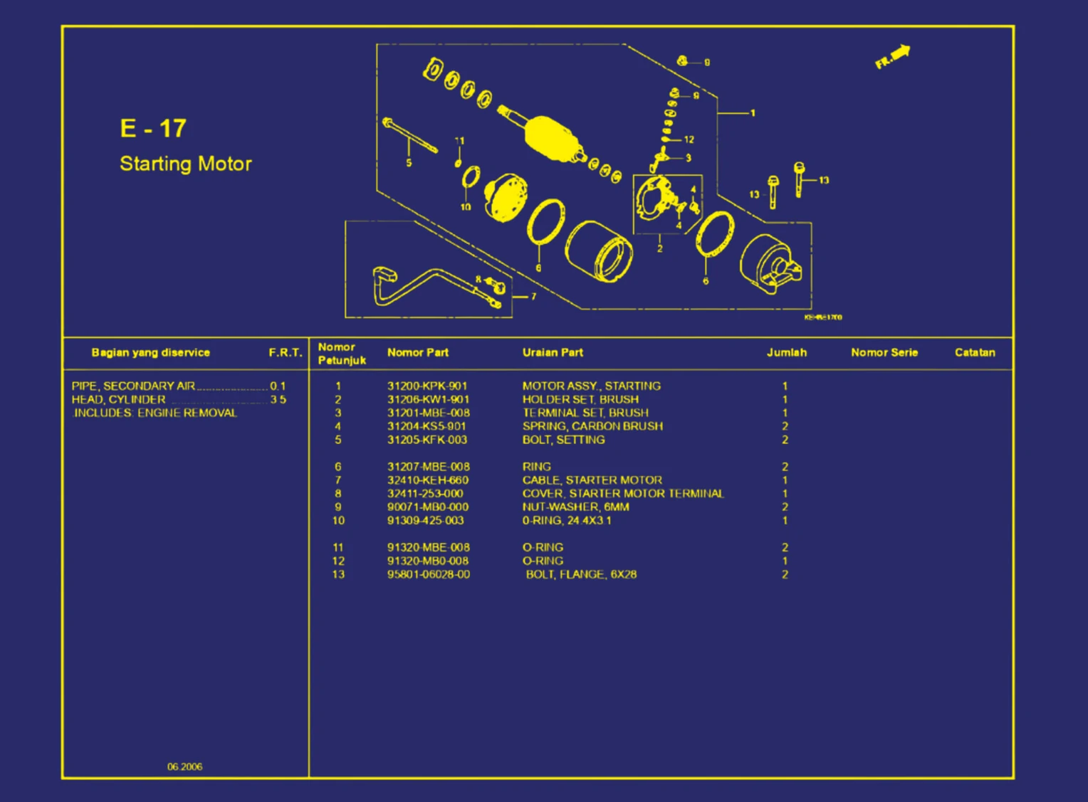 Starting Motor