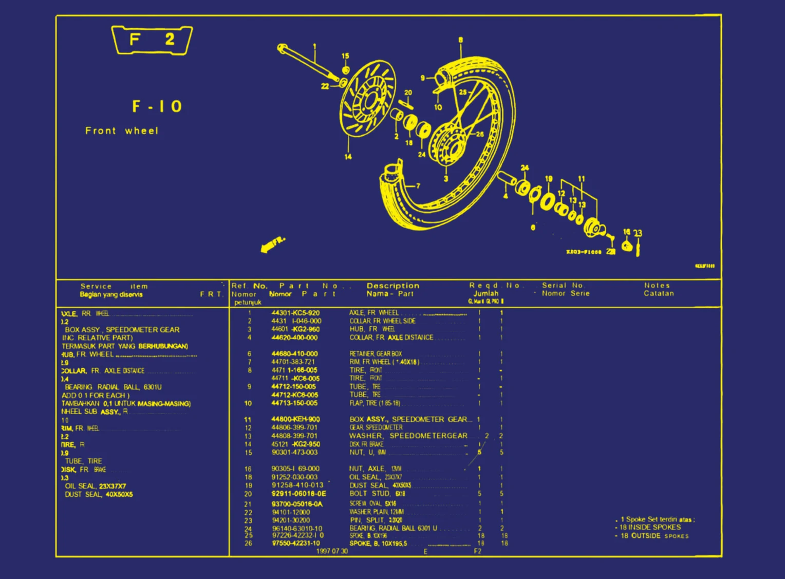 Front Wheel