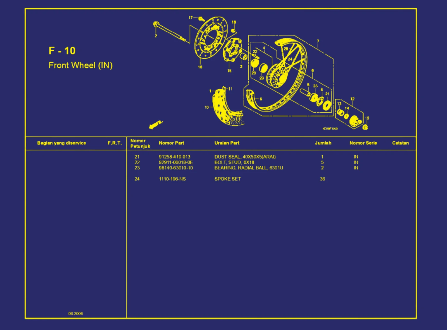 Front Wheel (IN) 2