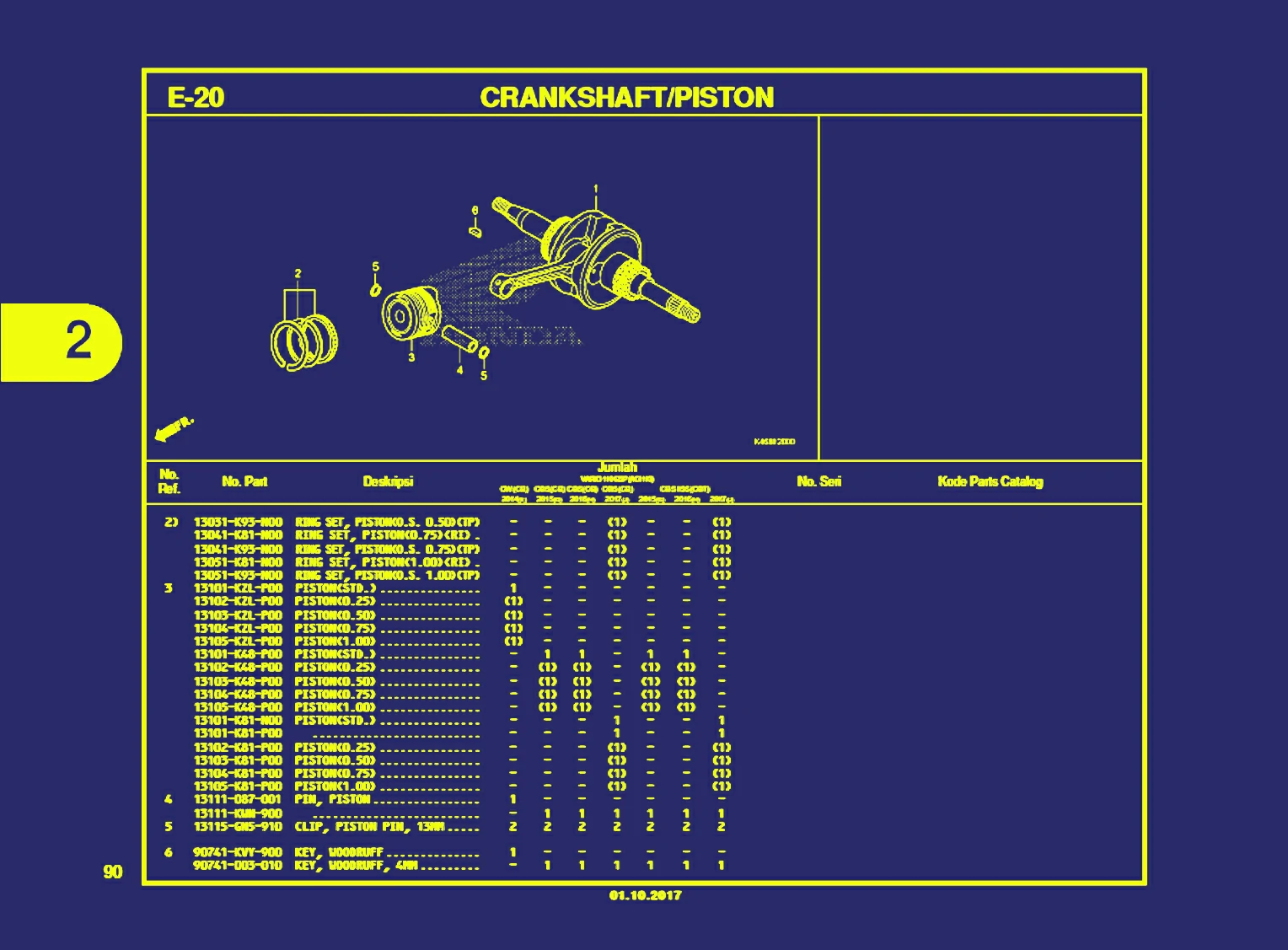crankshaft atau piston 2