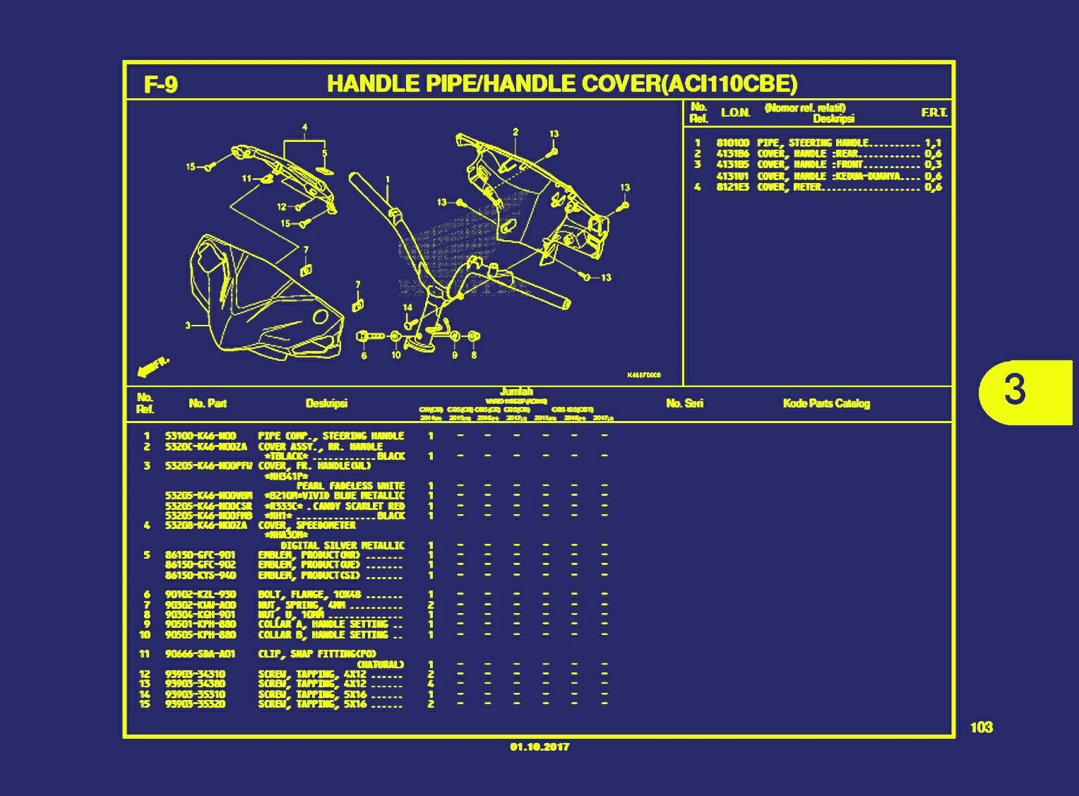 gandel pipe atau handle cover 2