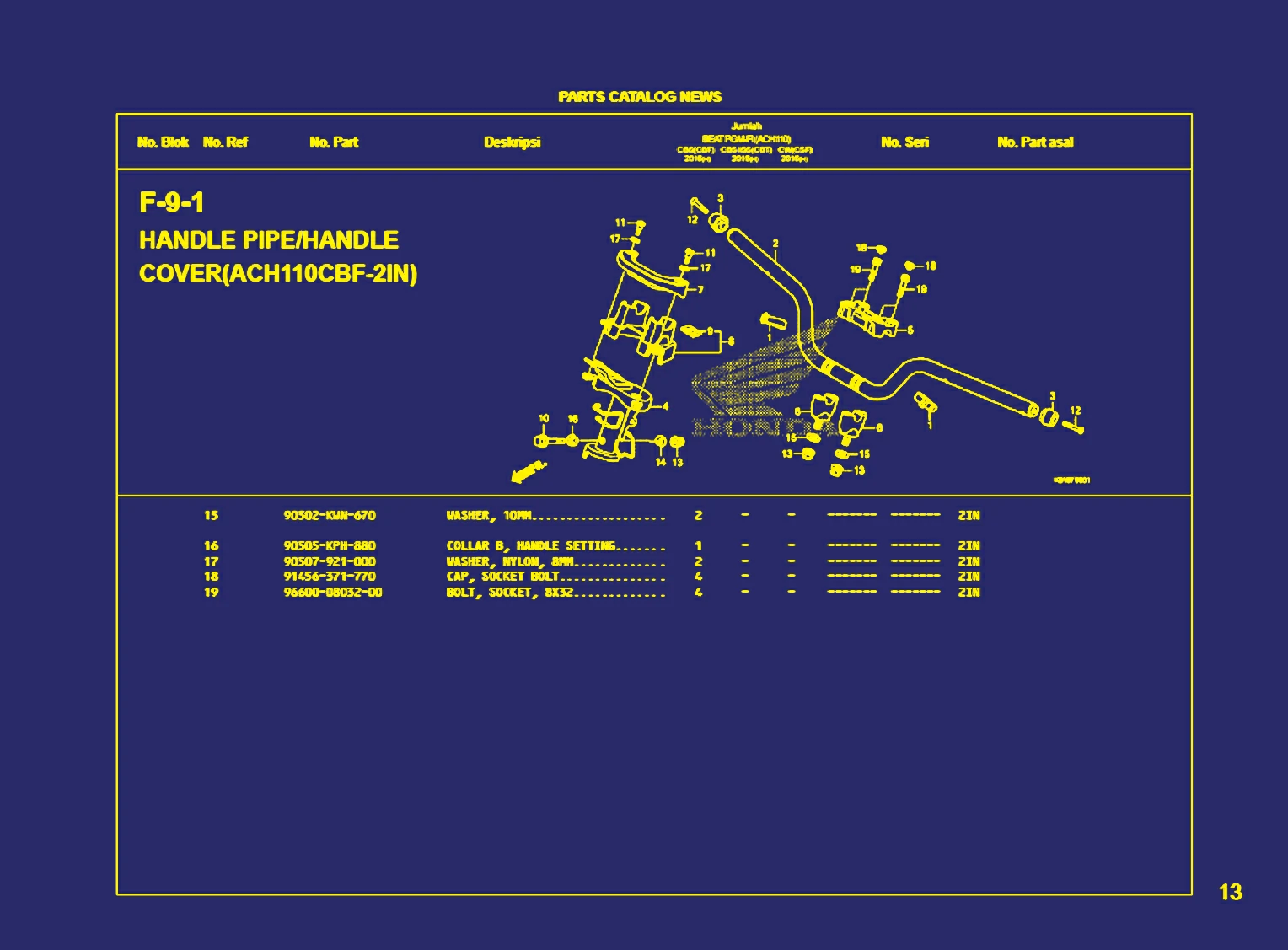handle pipe atau handle cover 2