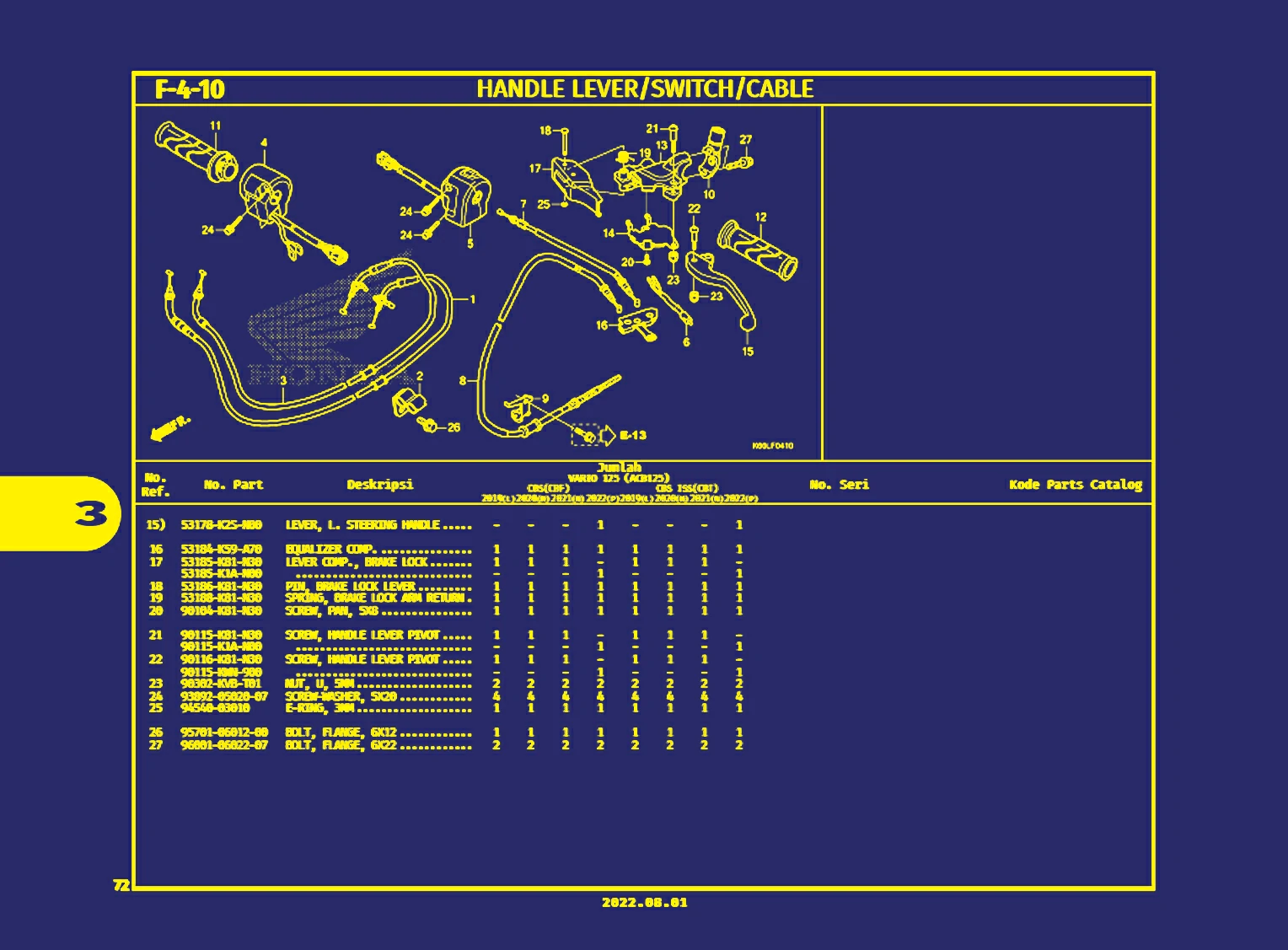 handle rever atau switch atau cable 2