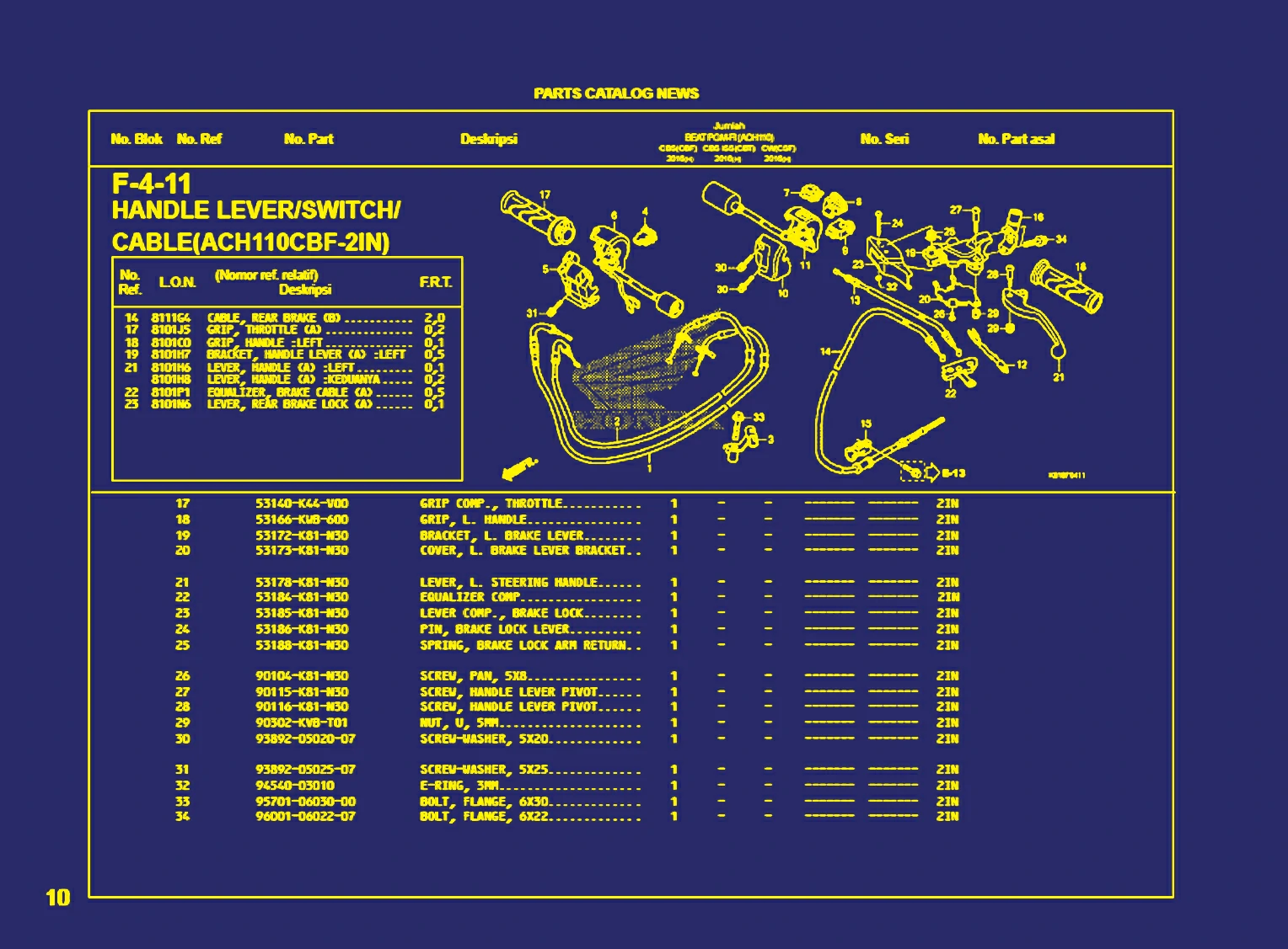 handle lever atau switch atau cable 2