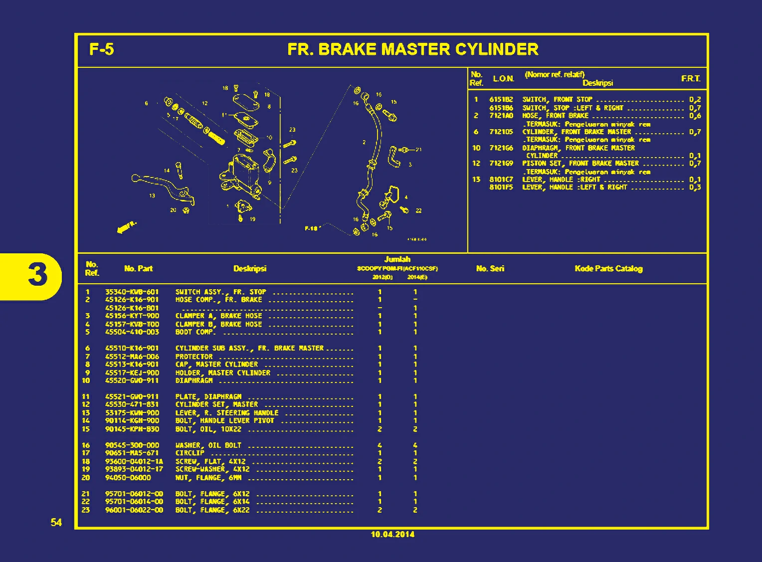 brake master cylinder