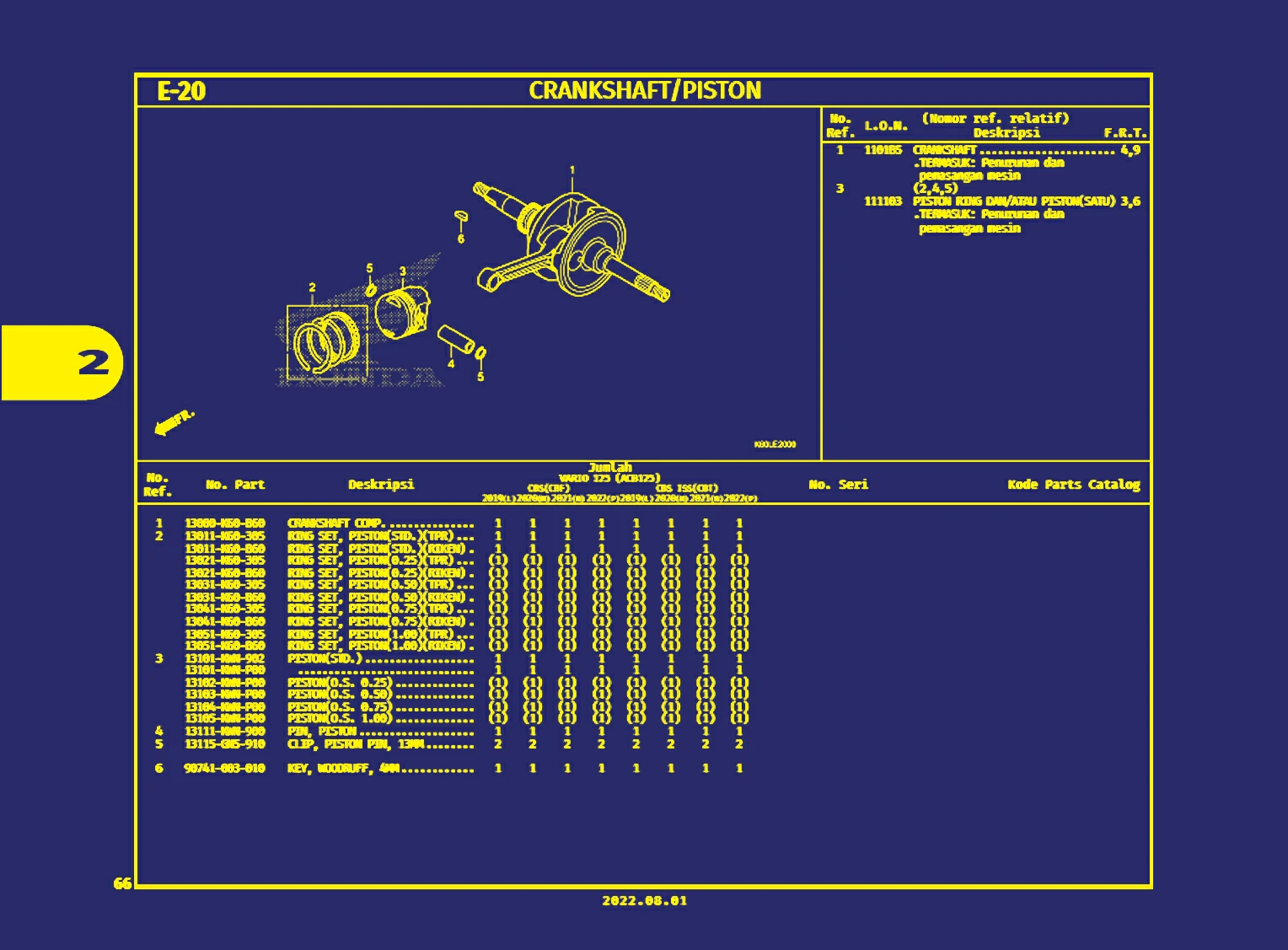crankshaft atau piston