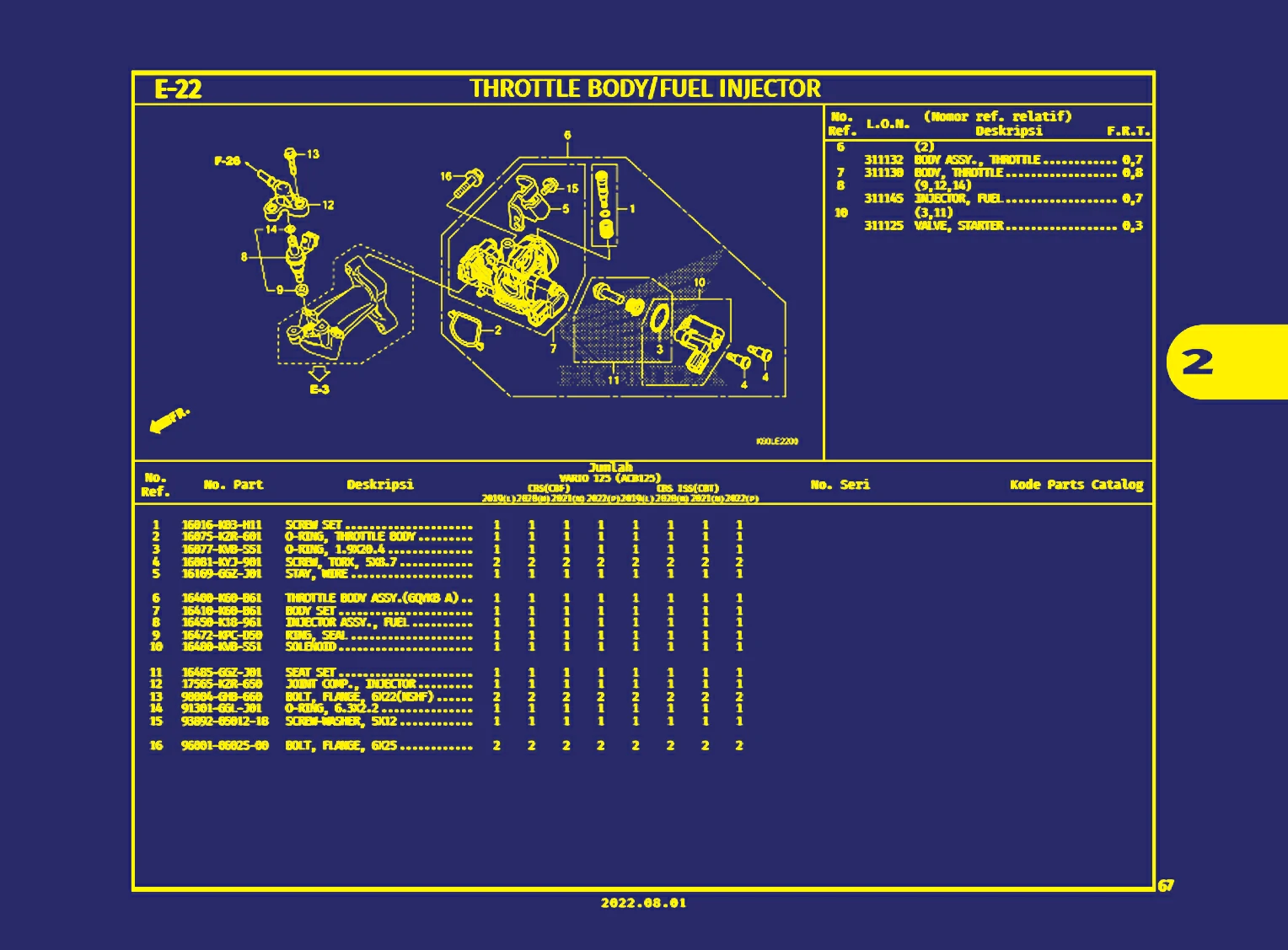 throttle body atau fuel injector