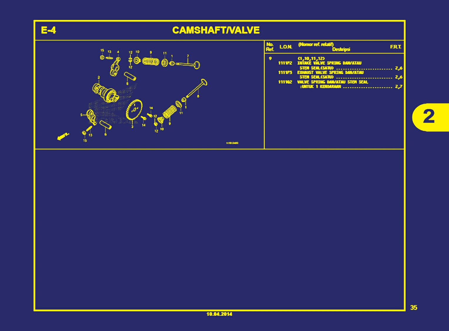 camshaft atau valve 2