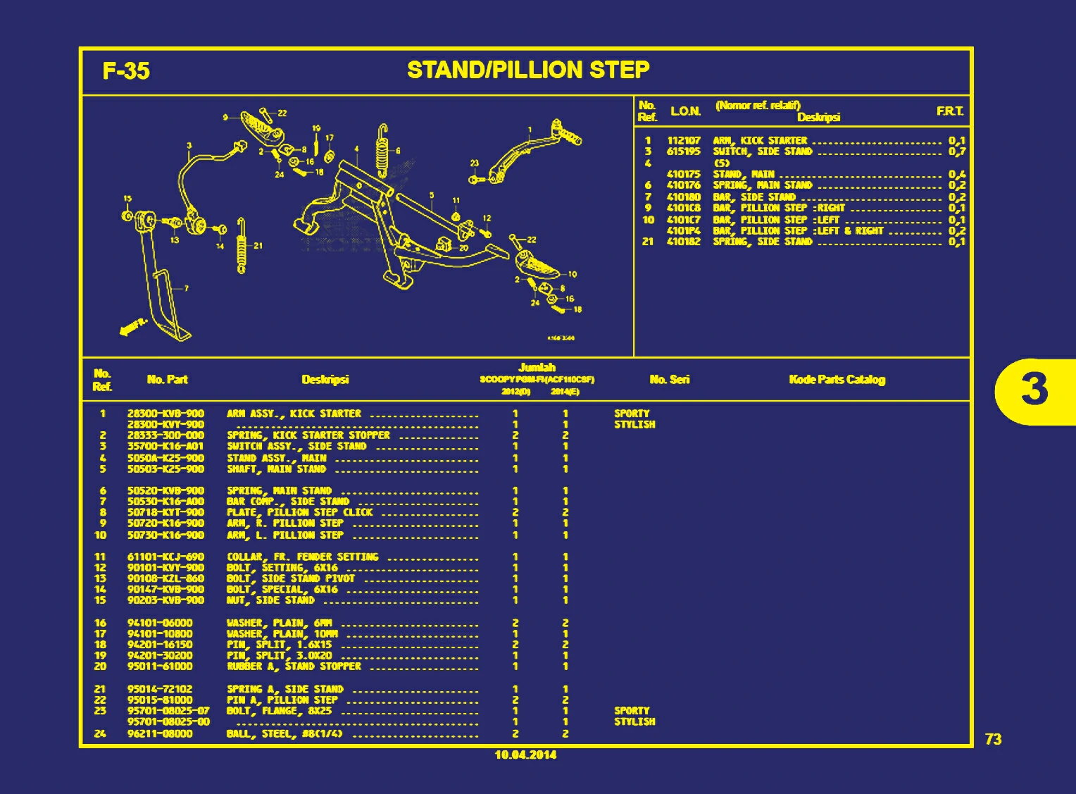 stand atau pillion step