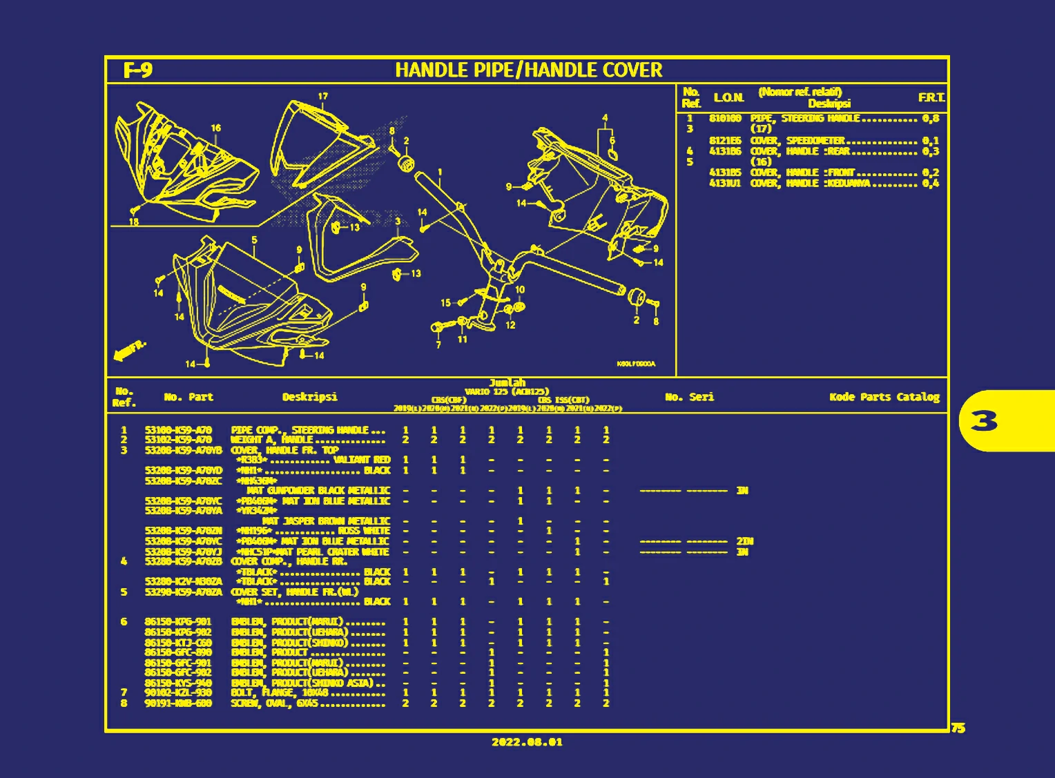 handle pipe atau handle cover 1