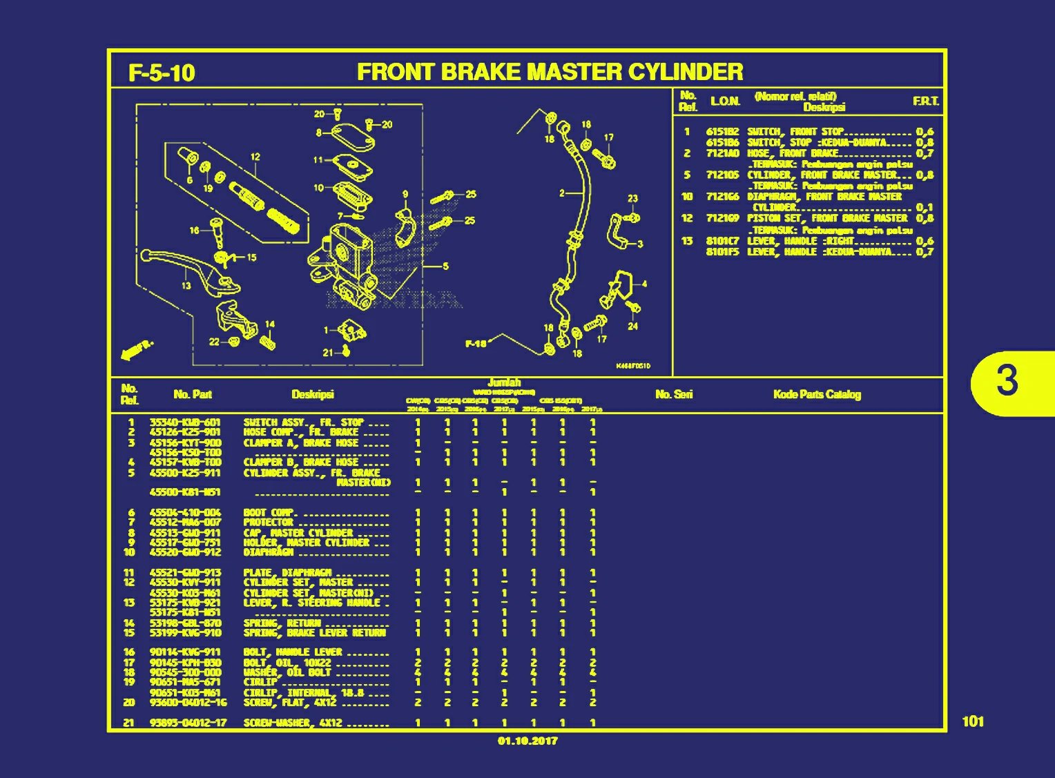 front brake master cylinder 1