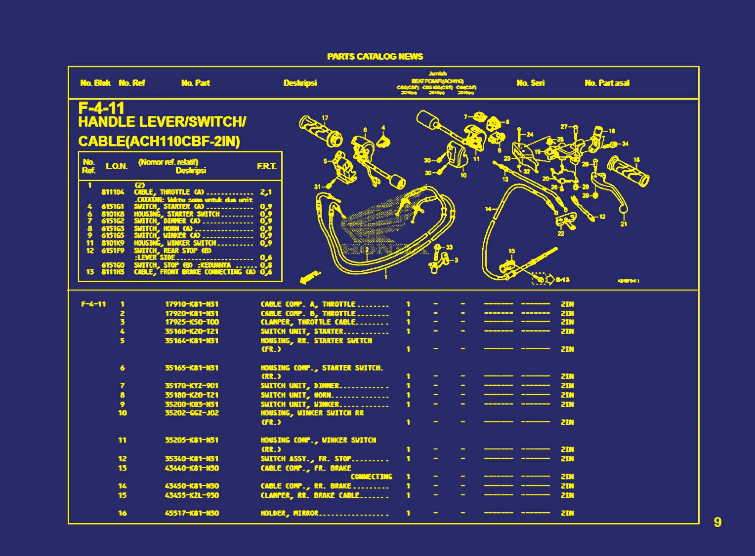 handle lever atau switch atau cable 1