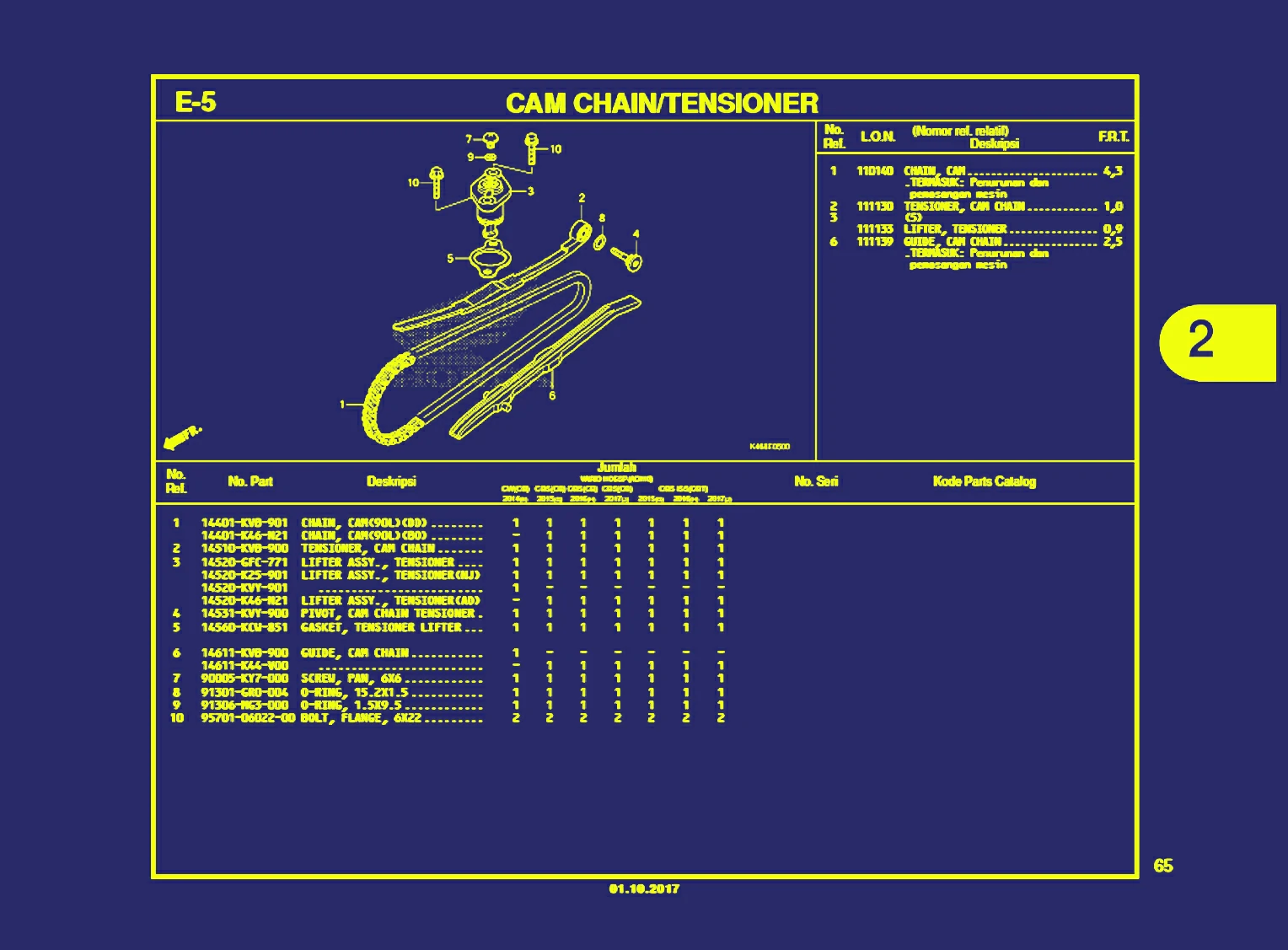 cam chain atau tensioner