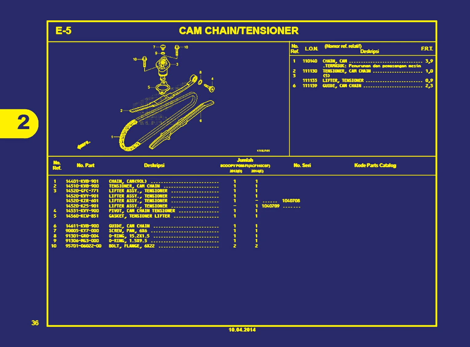 cam chain atau tensioner