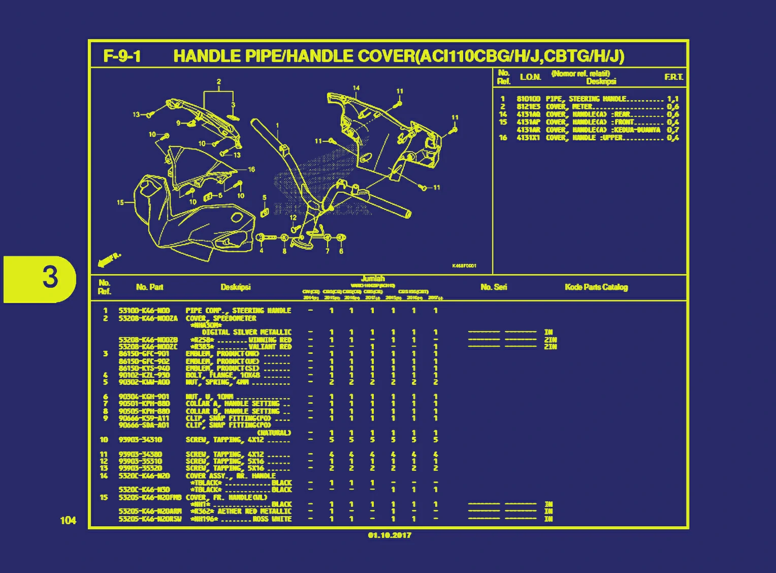 handle pipe atau handle cover