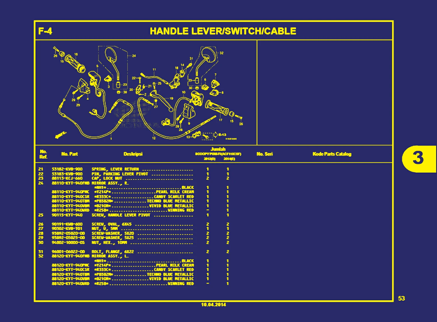 handle lever atau switch atau cable 2