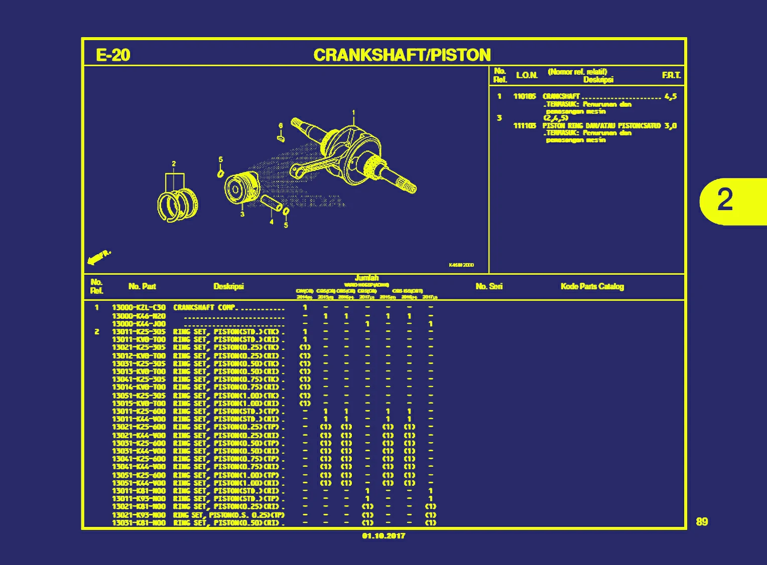 crankshaft atau piston