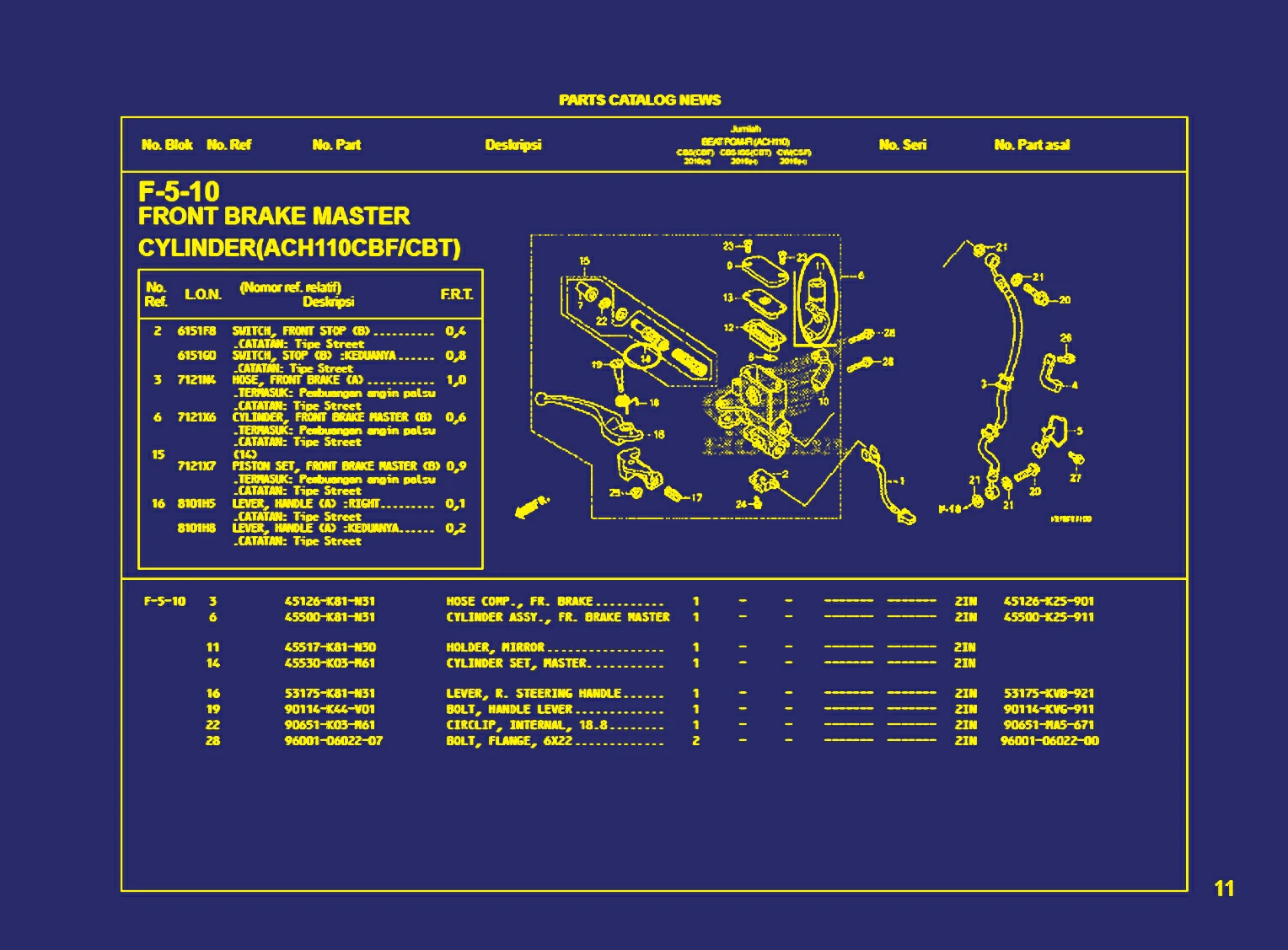 front brake master cylinder