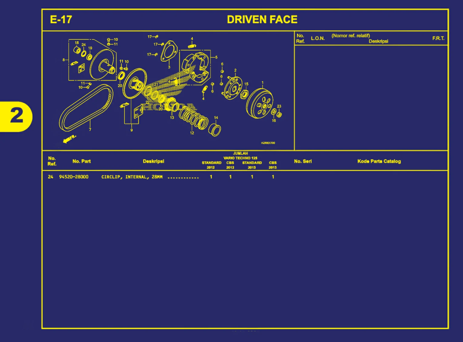 driven face 2