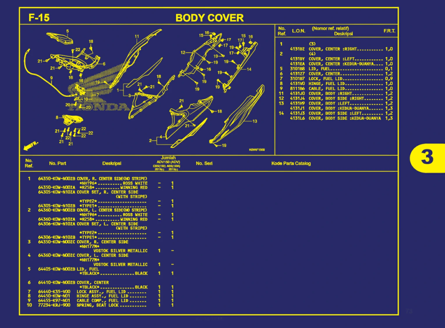 body cover 1