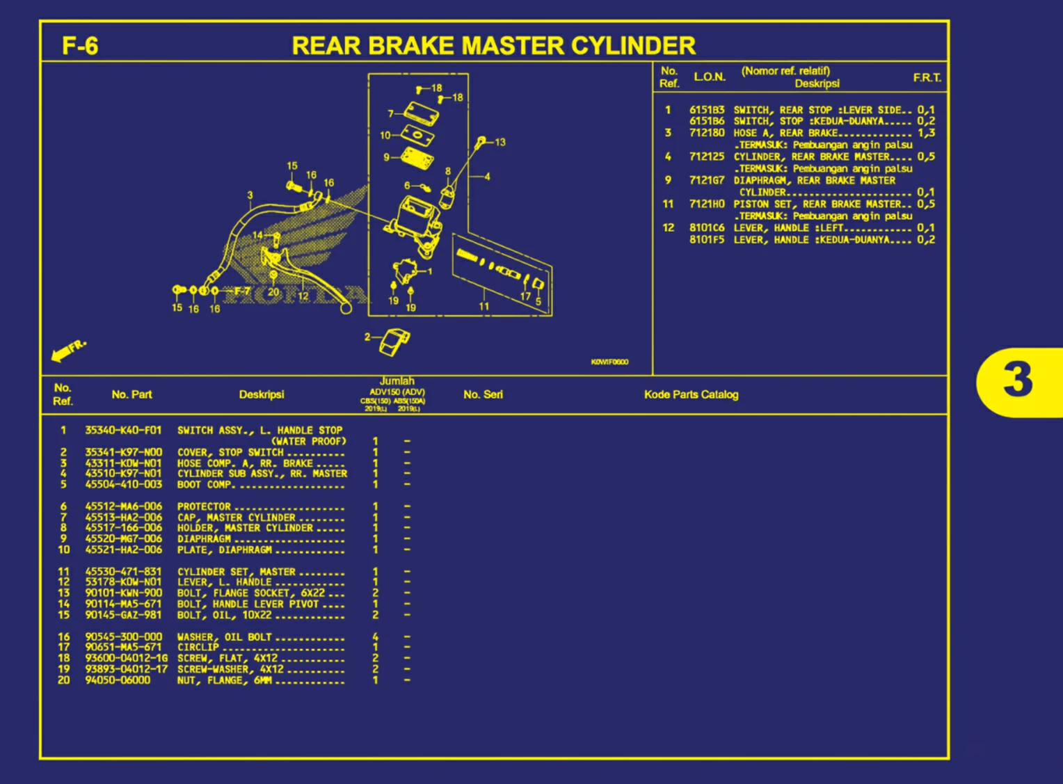 rear brake master cylinder
