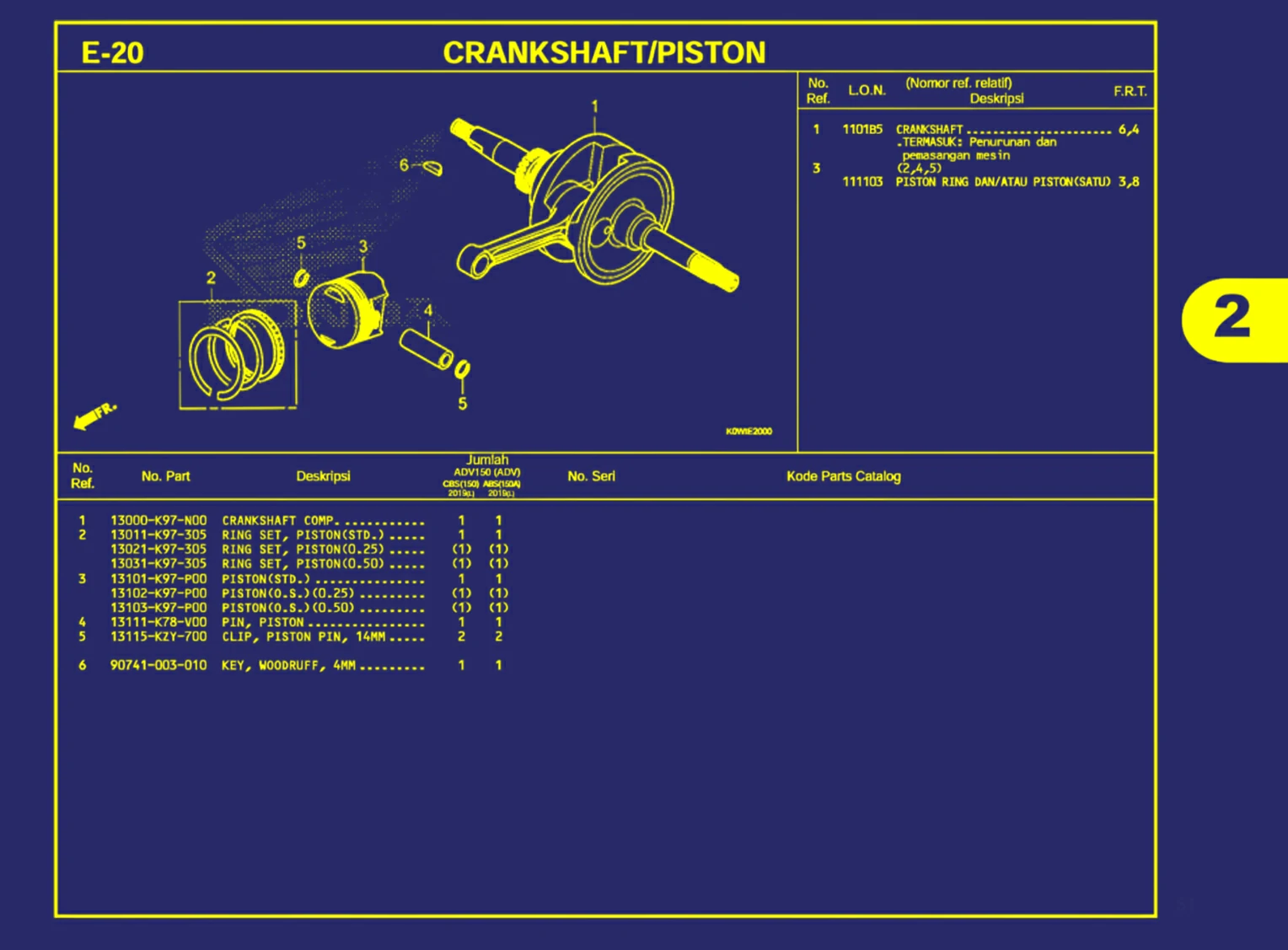 crankshaft atau piston
