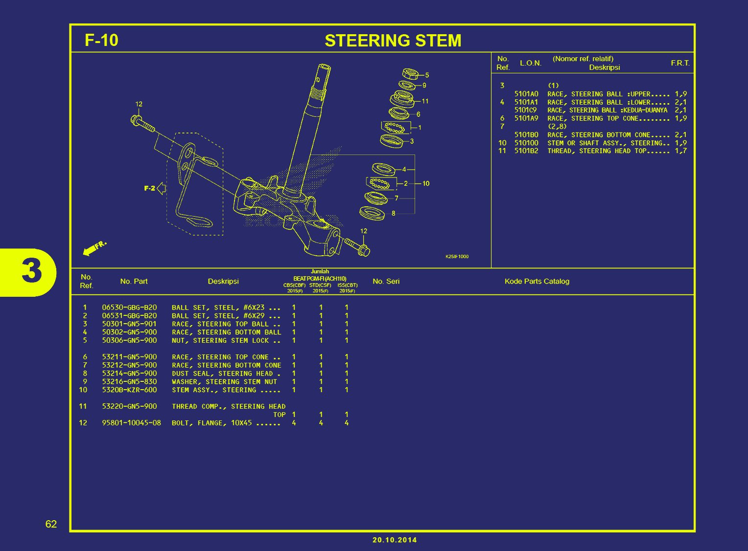 BEAT ESP-STEERING STEM
