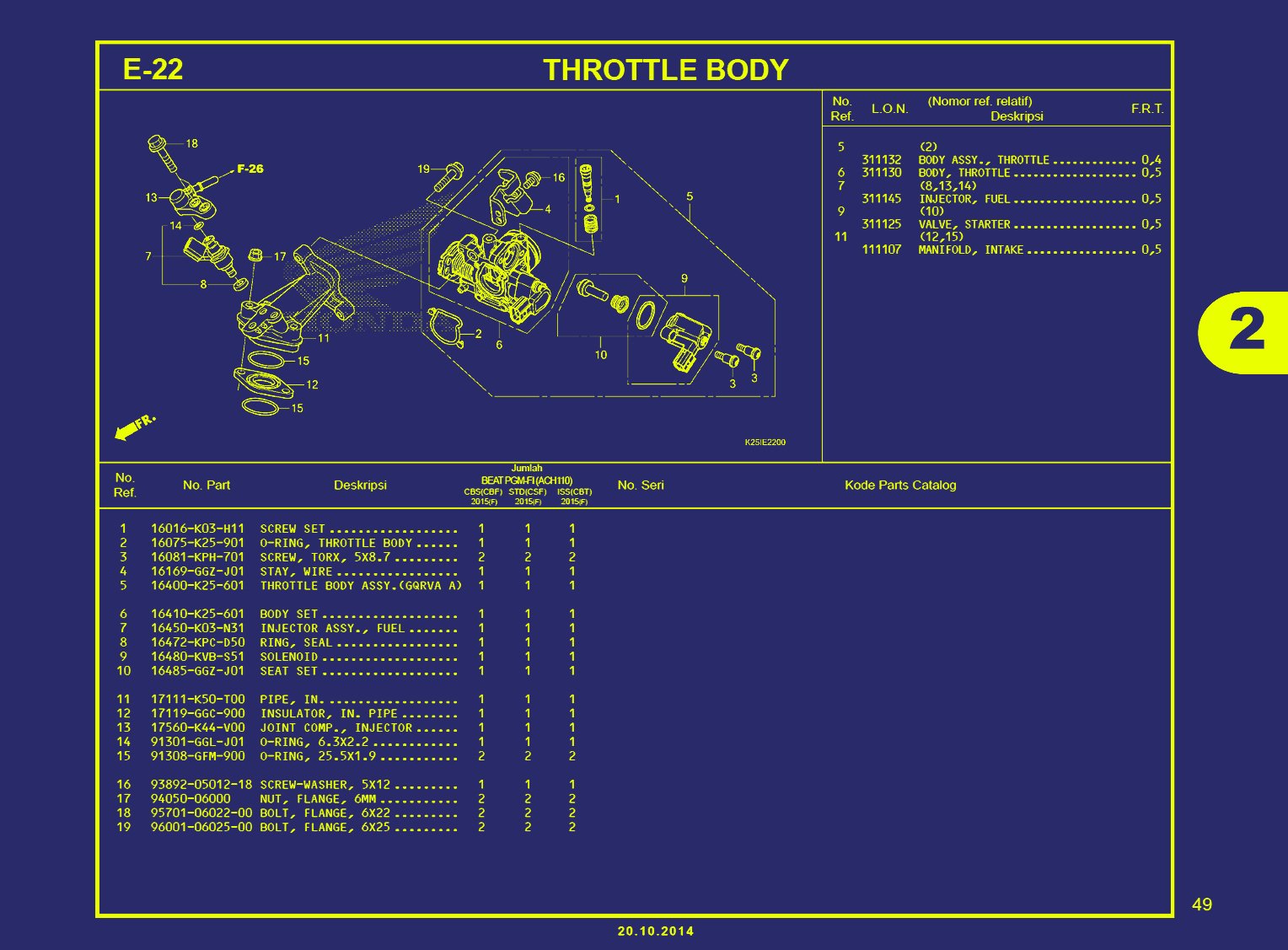 BEAT ESP-THROTTLE BODY