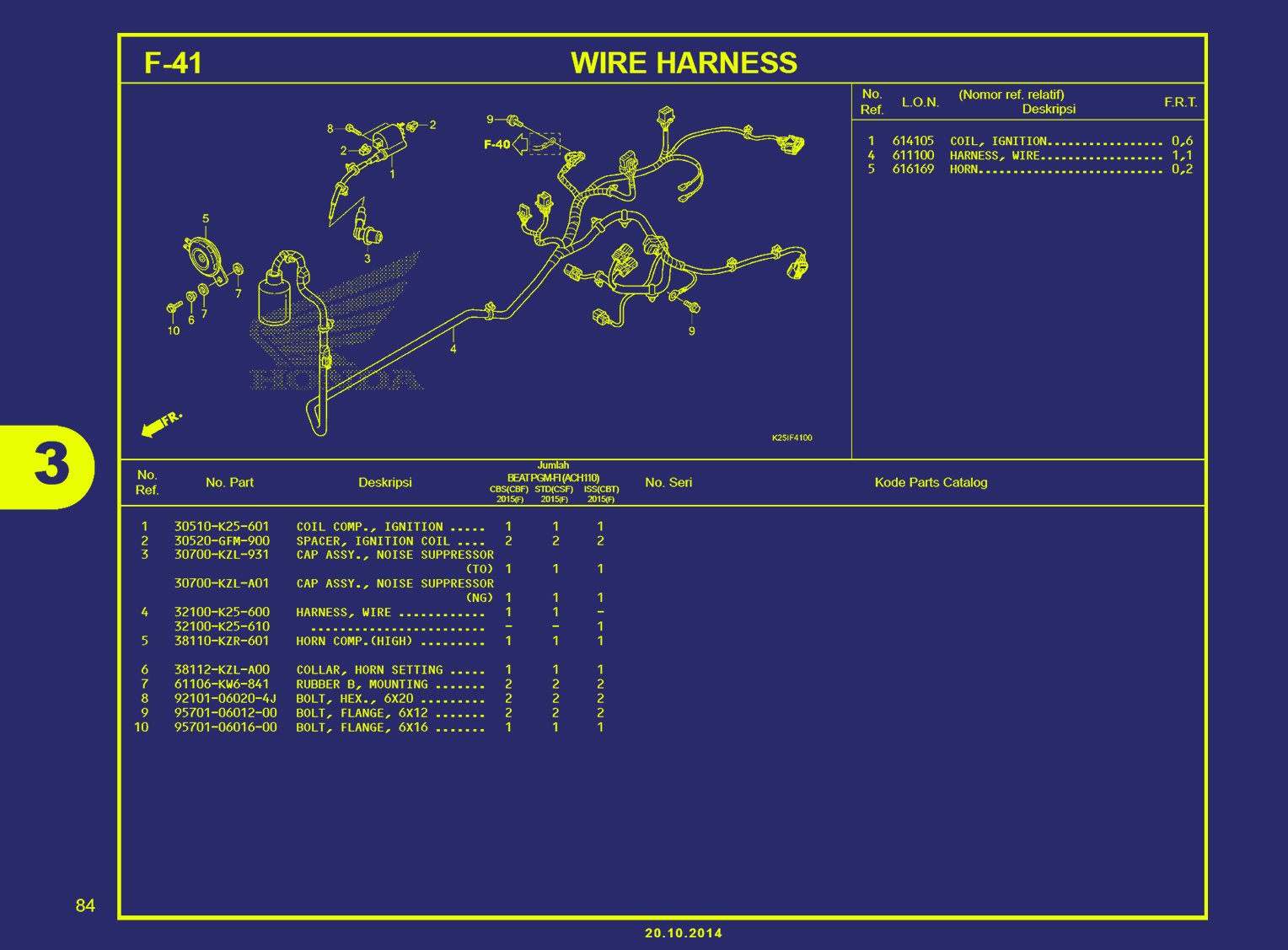 BEAT ESP-WIRE HARNESS
